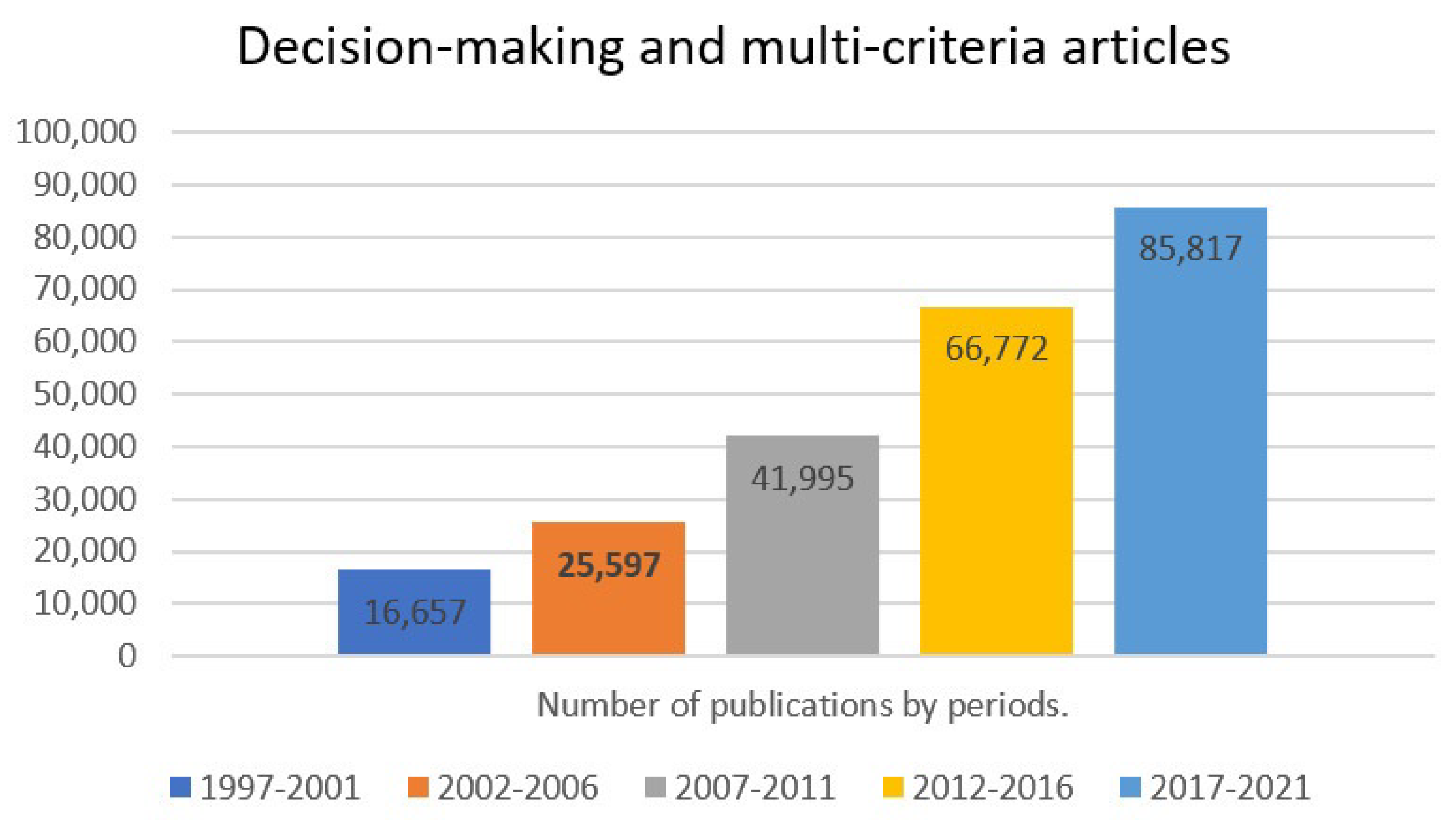 Symmetry 14 00455 g003