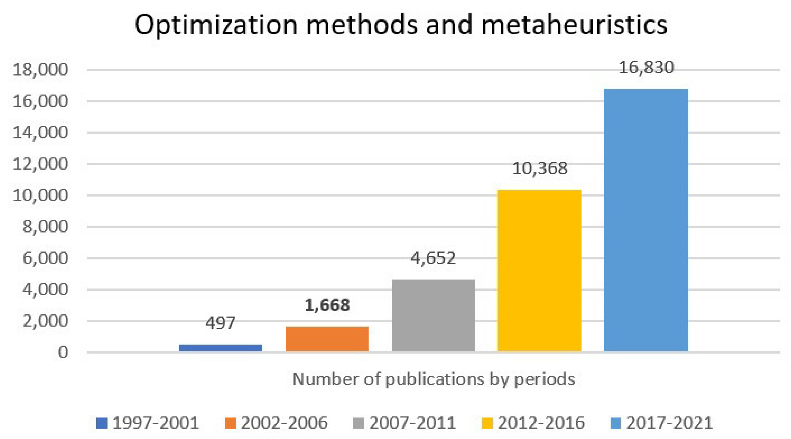 Symmetry 14 00455 g004