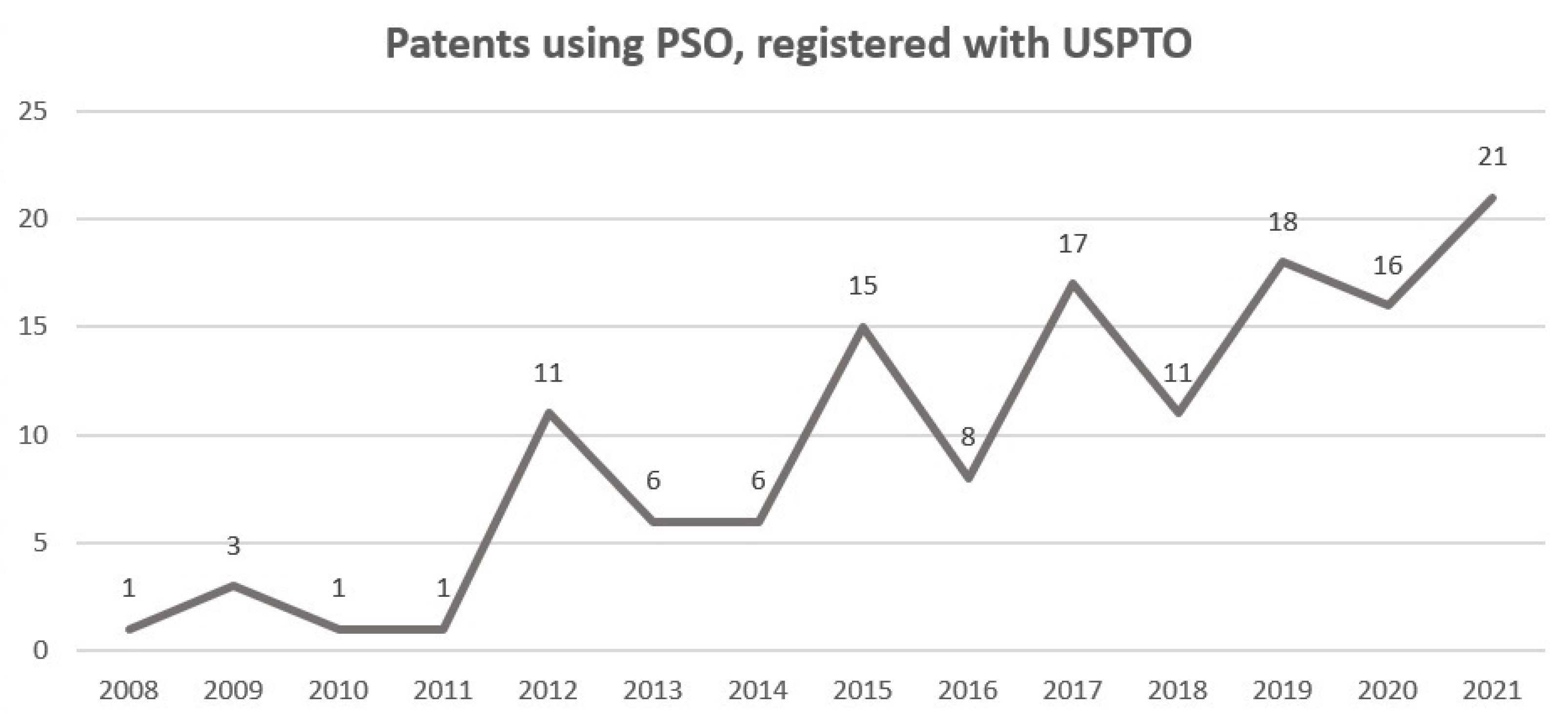Symmetry 14 00455 g005