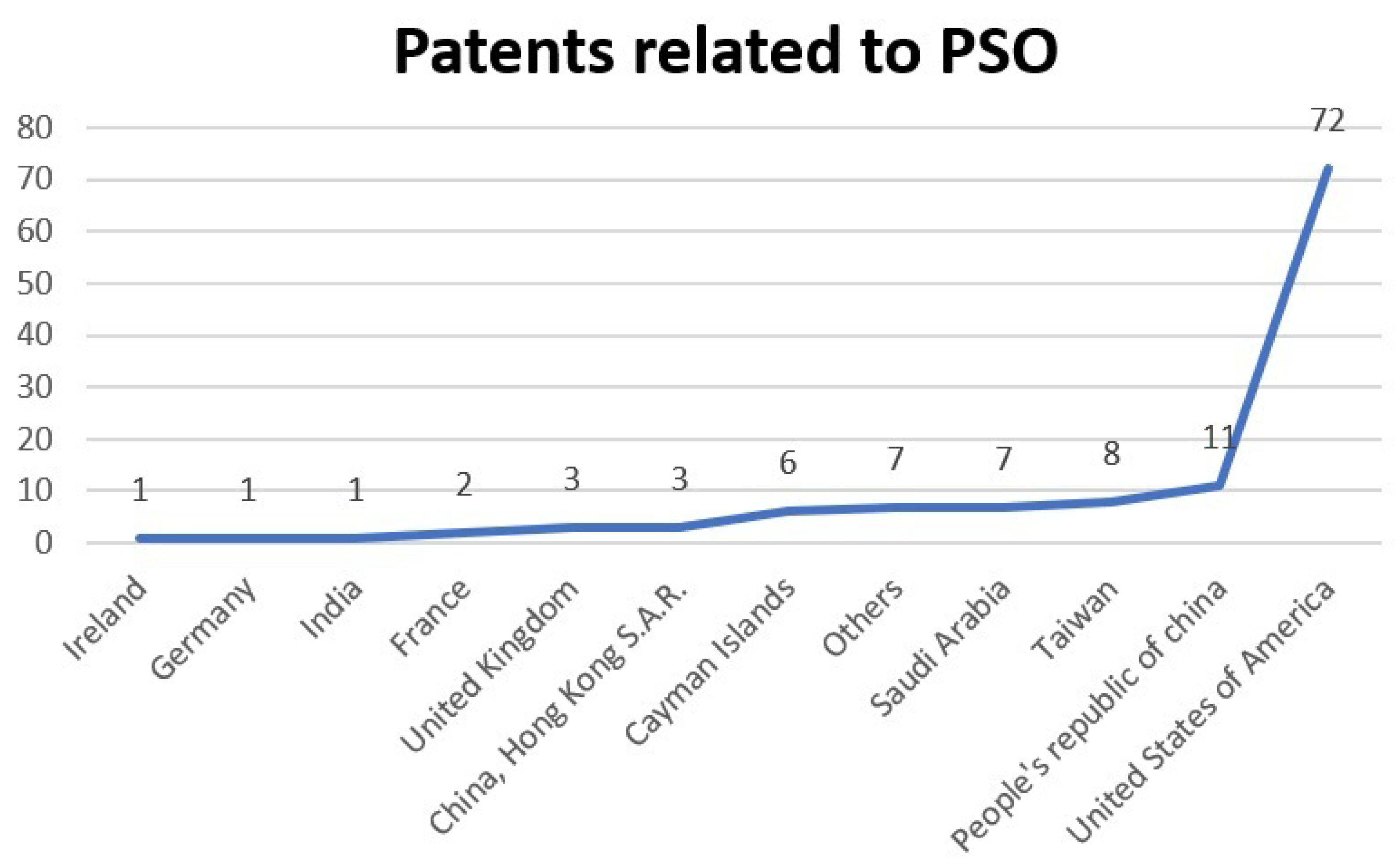 Symmetry 14 00455 g006