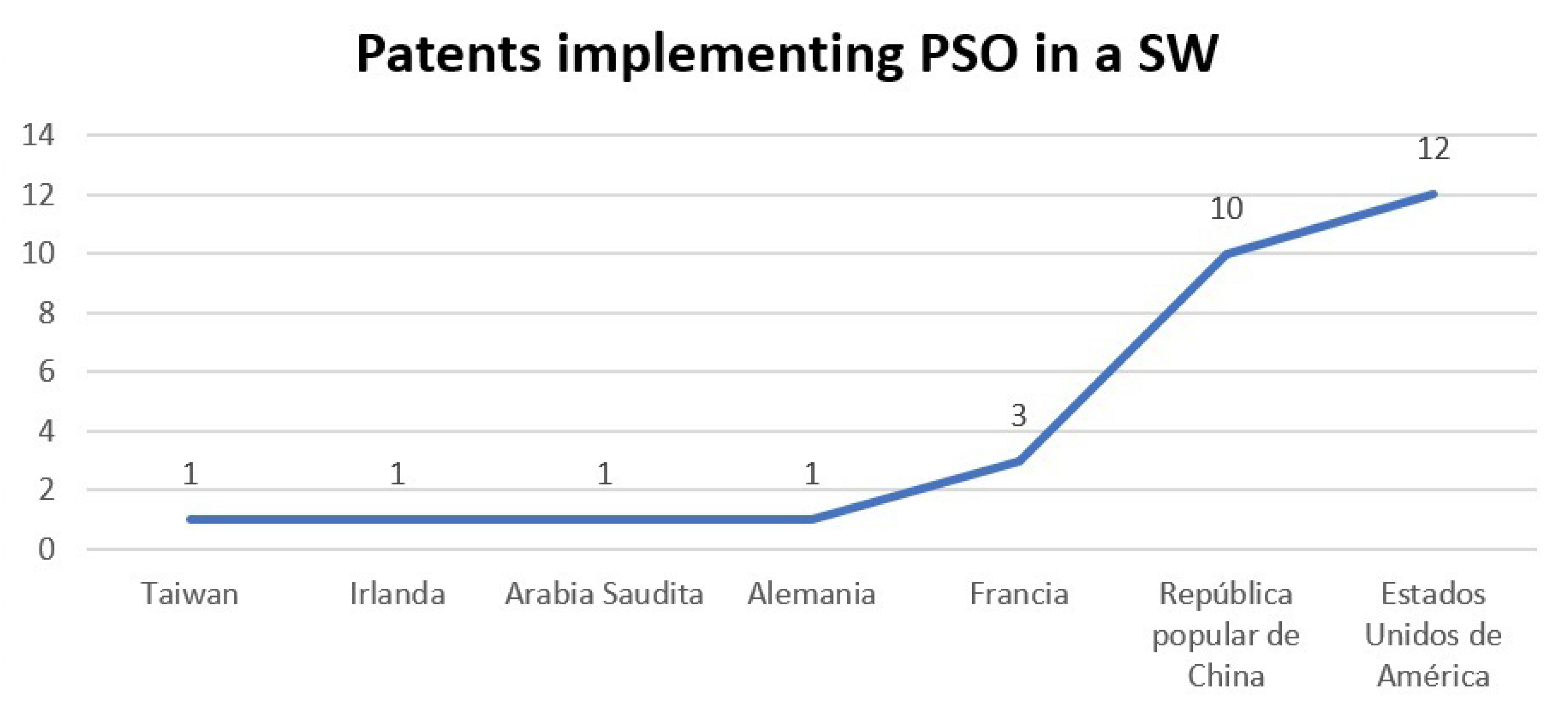 Symmetry 14 00455 g008
