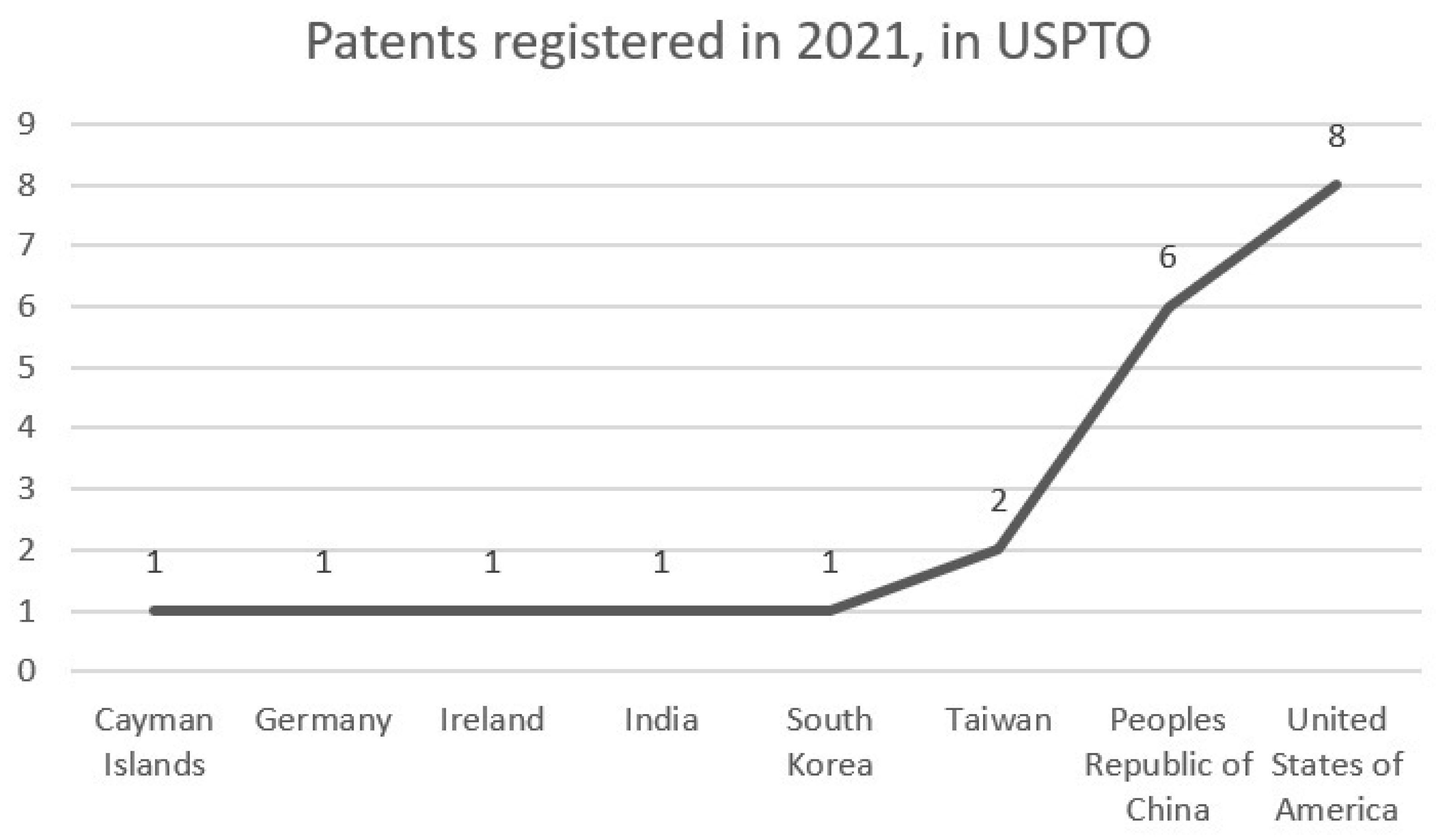 Symmetry 14 00455 g009