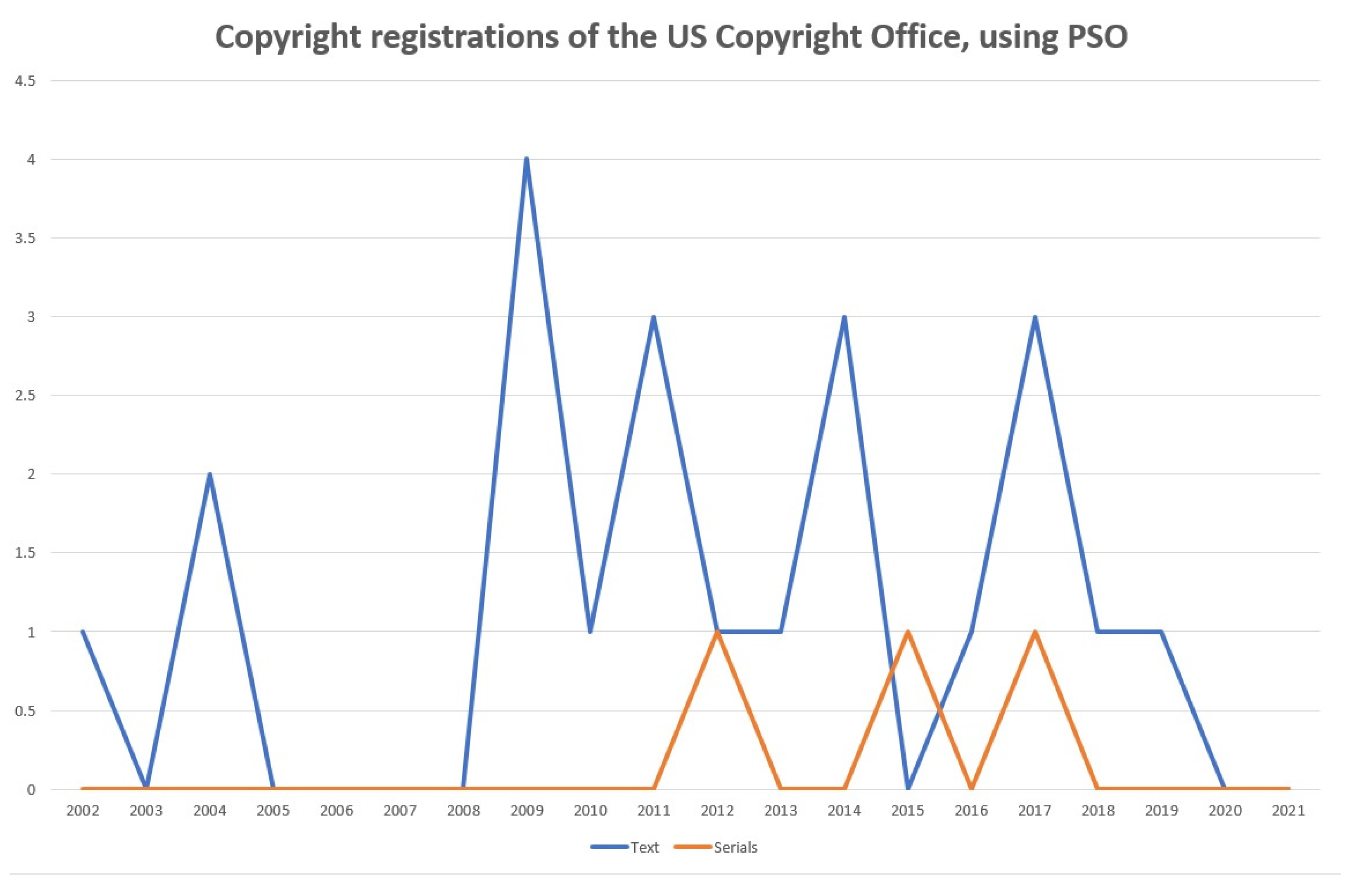 Symmetry 14 00455 g010