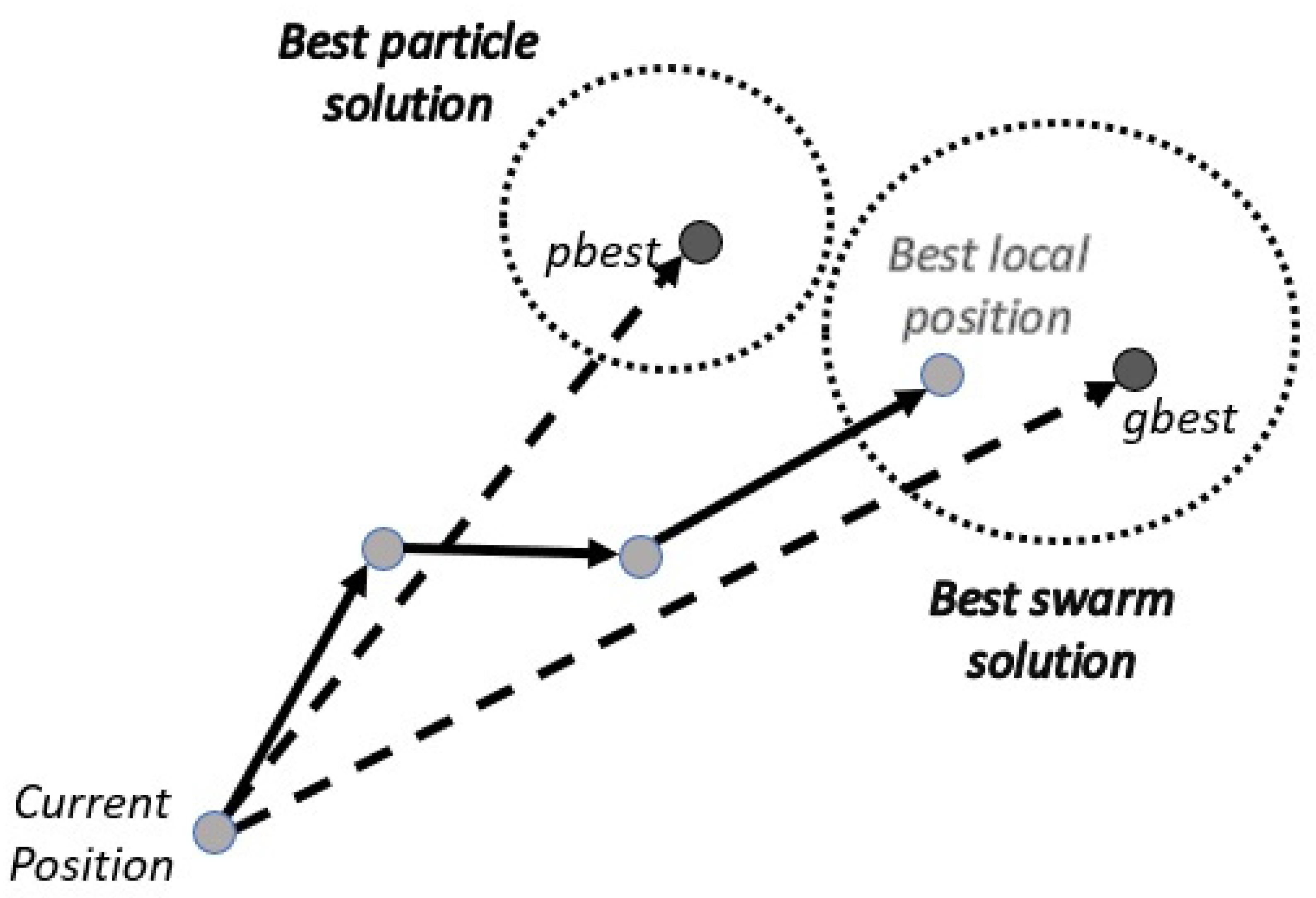 Symmetry 14 00455 g014