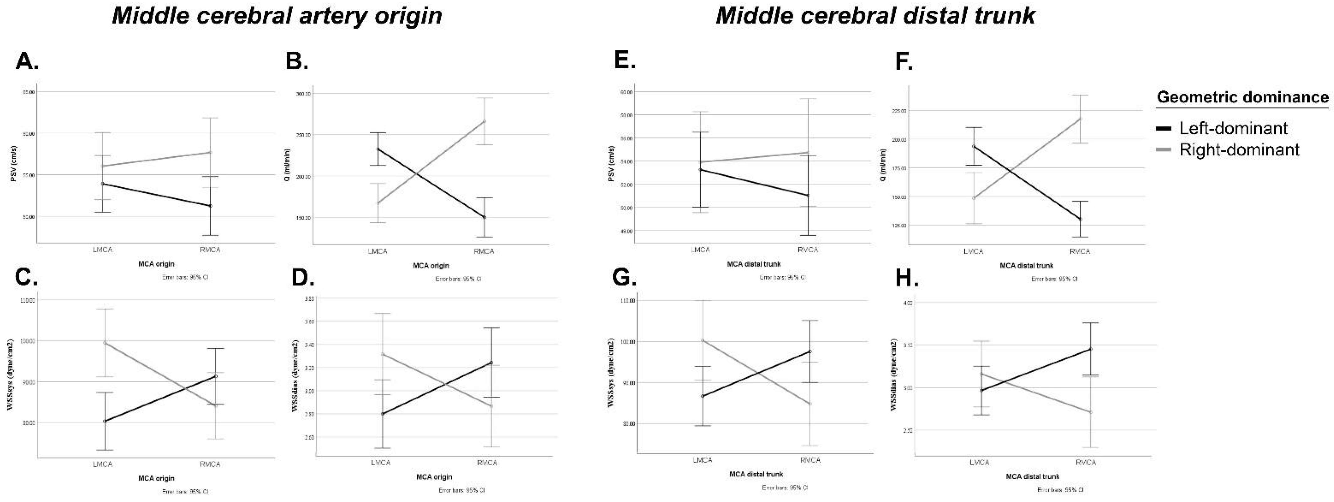 Symmetry 14 00456 g002 Symmetry 14 00456 g002