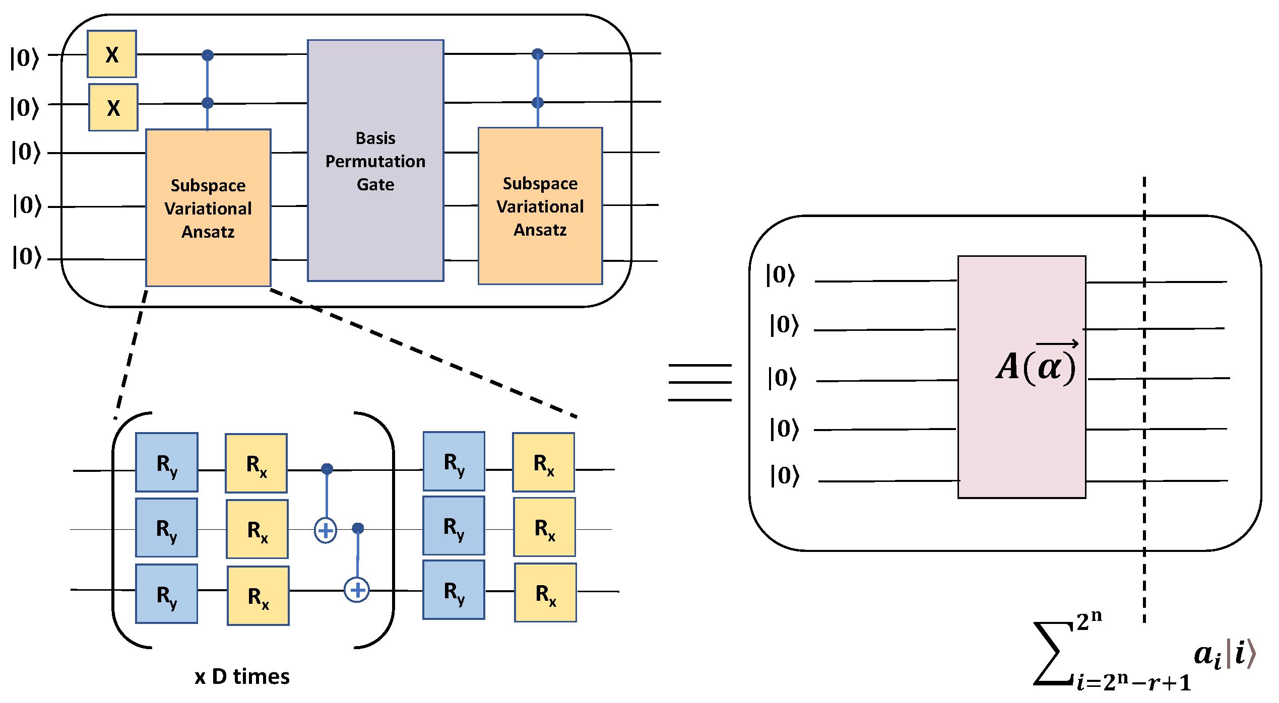 Symmetry 14 00457 g001