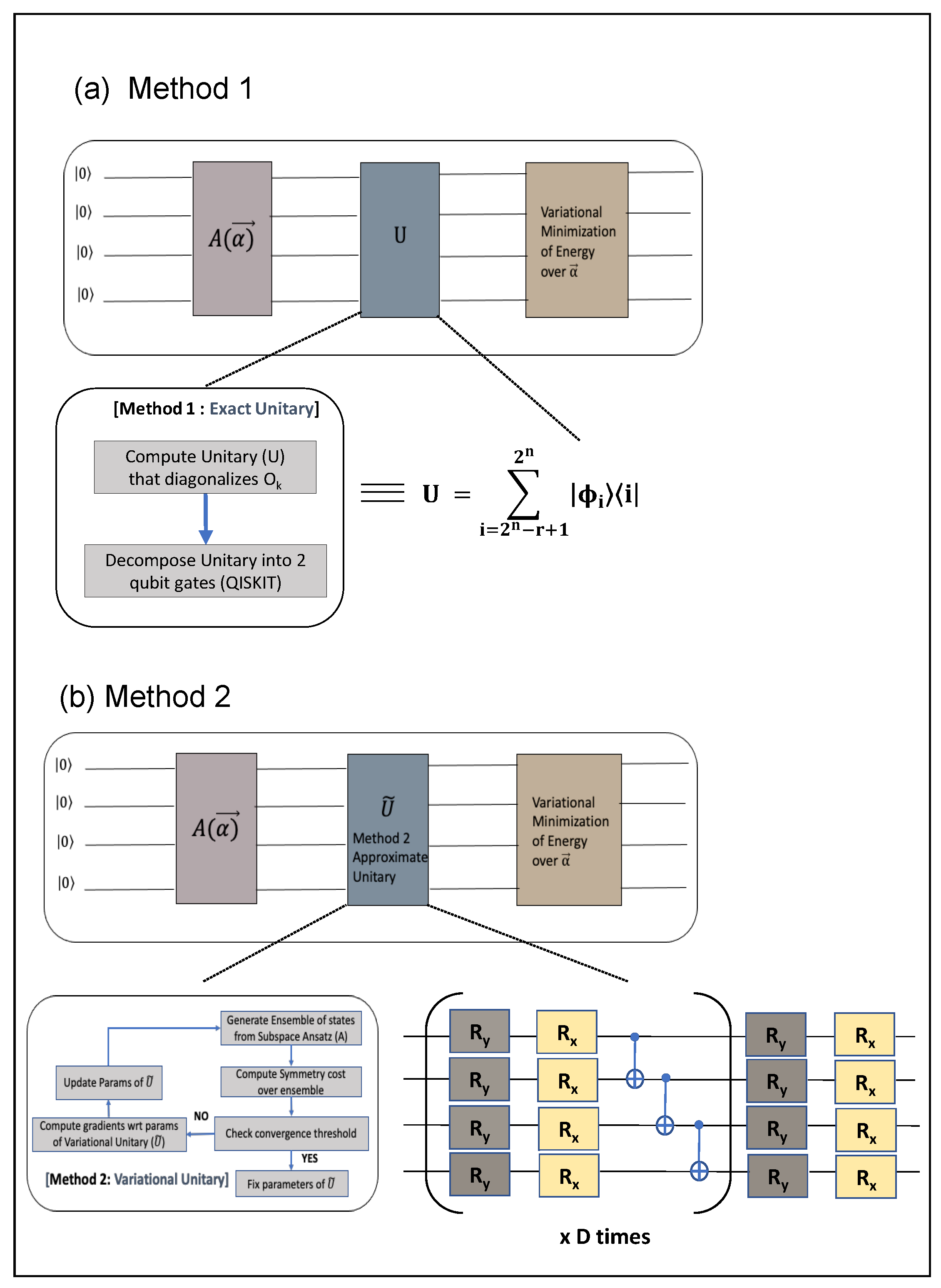 Symmetry 14 00457 g002