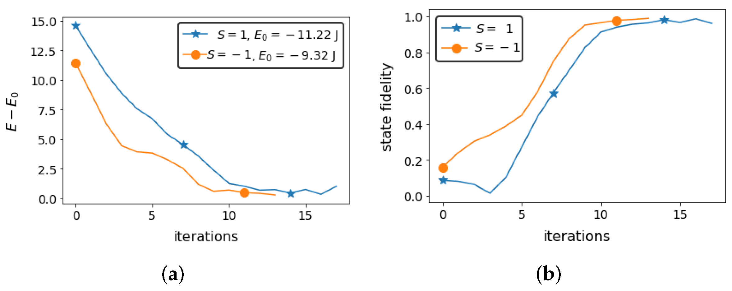 Symmetry 14 00457 g007