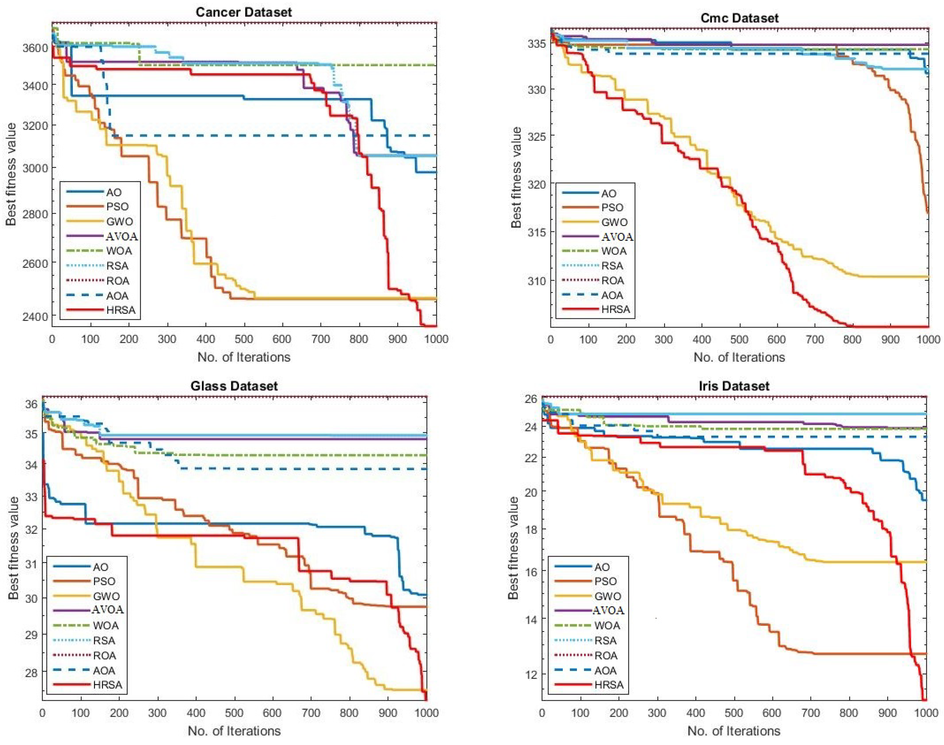 Symmetry 14 00458 g006a 550