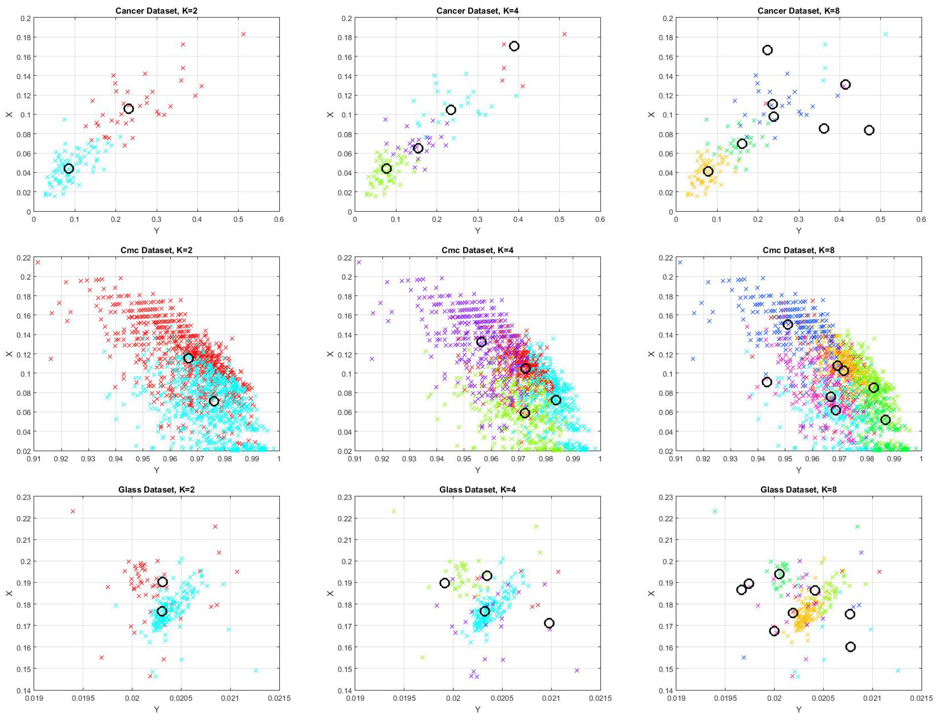 Symmetry 14 00458 g007a 550