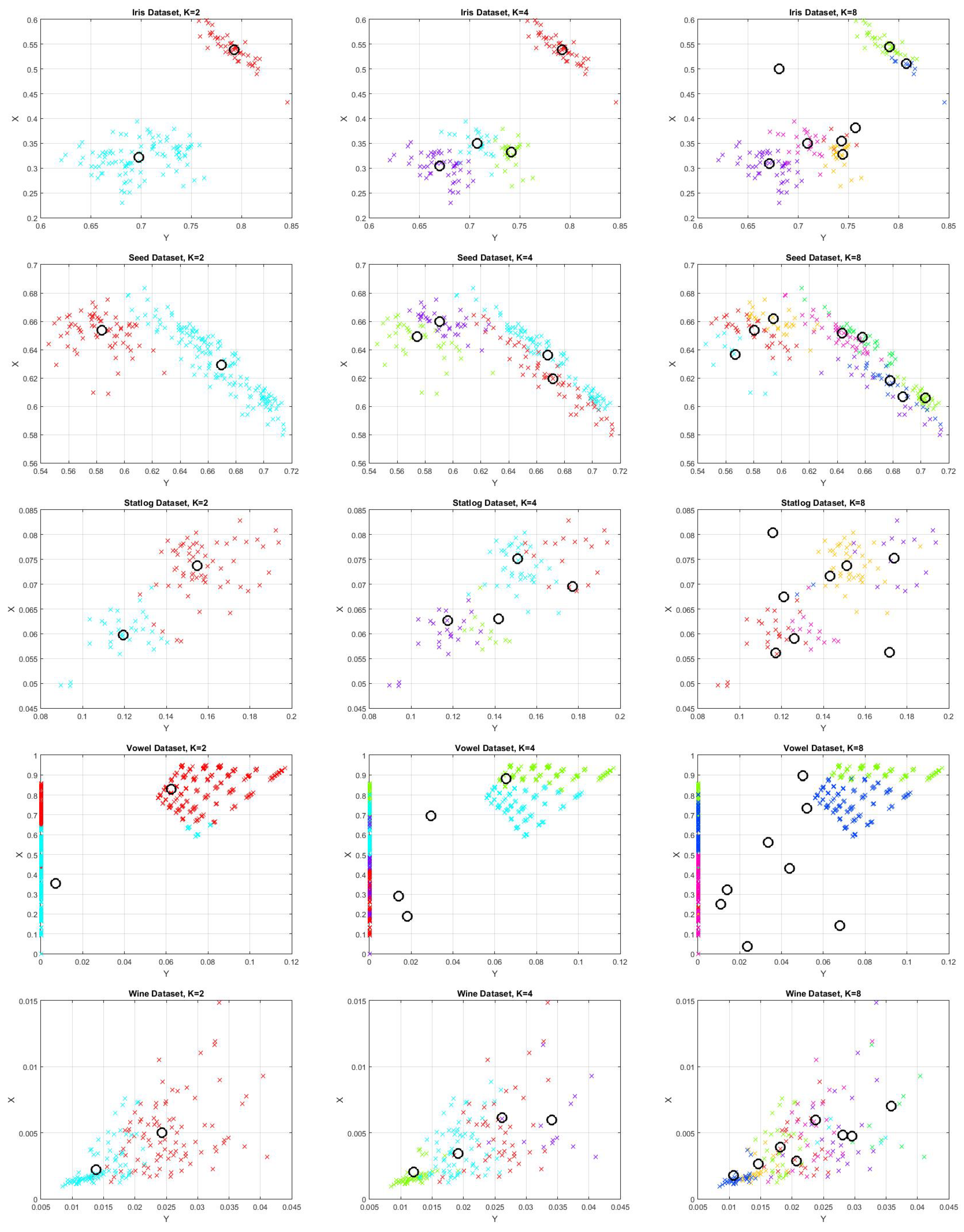 Symmetry 14 00458 g007b 550