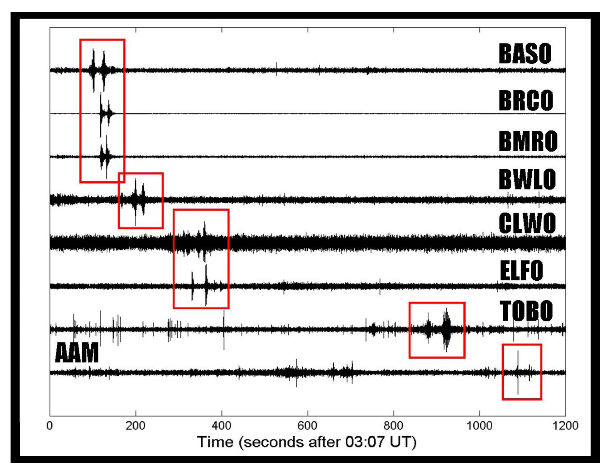 Symmetry 14 00459 g0a3 550