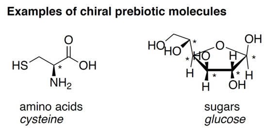 Symmetry | Free Full-Text | Chirality in Organic and Mineral ...