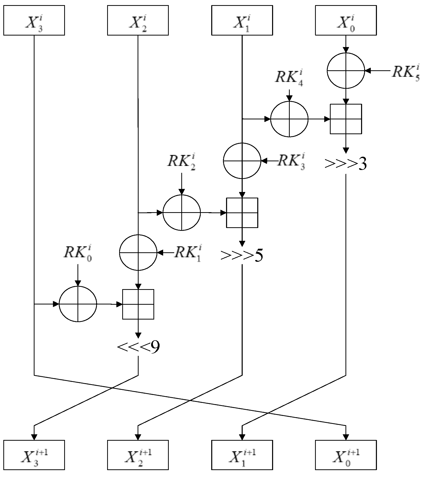 Symmetry 14 00461 g003