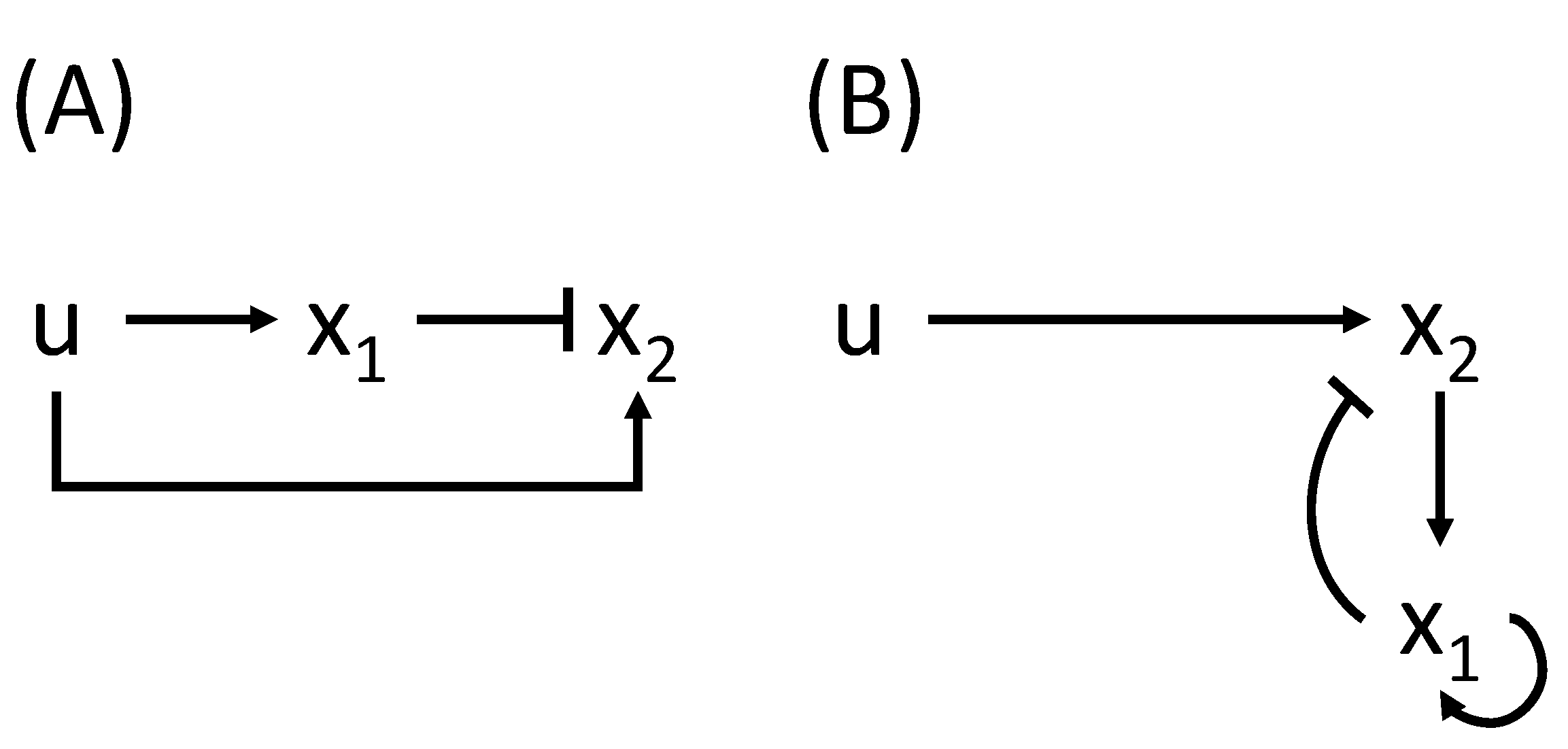 Symmetry 14 00467 g001