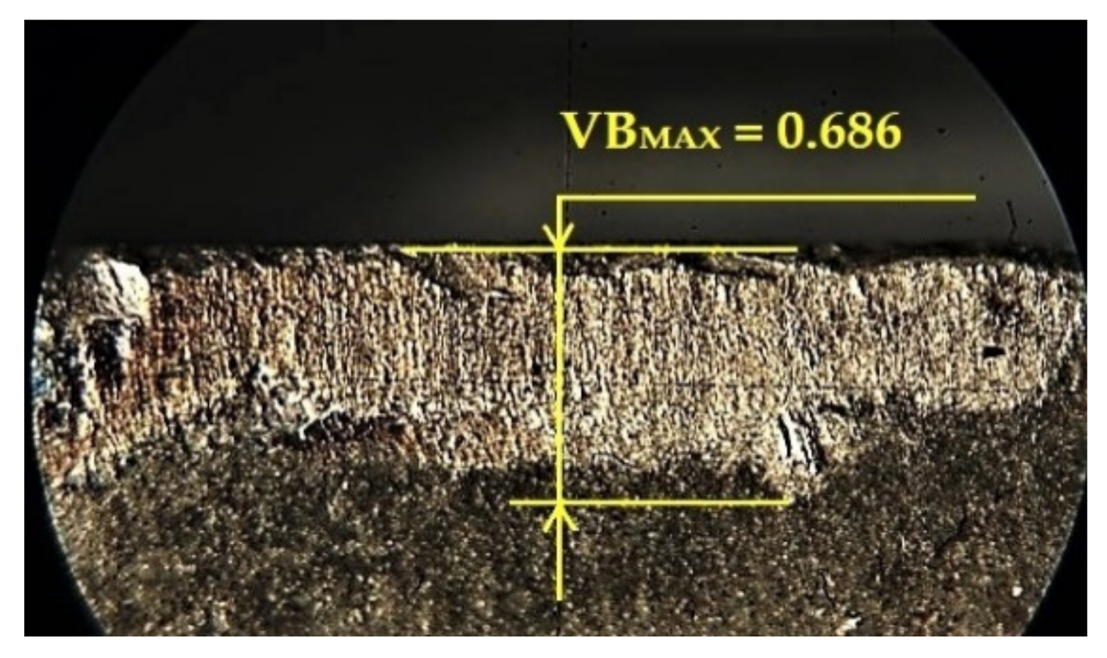 Symmetry Free FullText Methodology for Measuring the Cutting