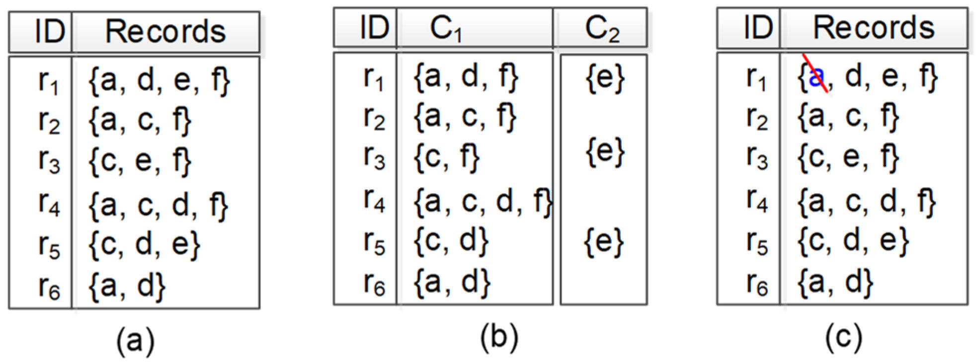 Symmetry 14 00472 g003 Symmetry 14 00472 g003