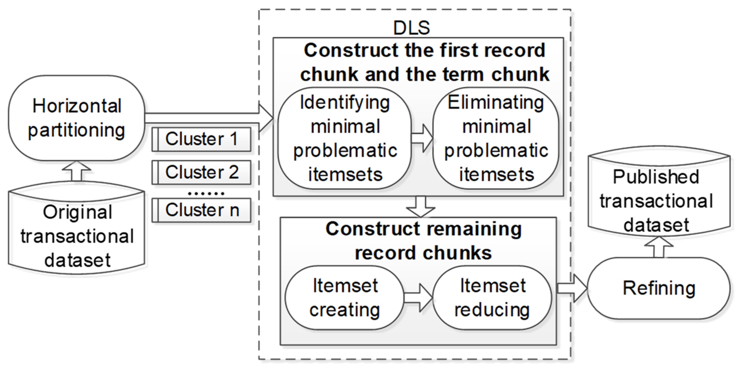 Symmetry 14 00472 g004 Symmetry 14 00472 g004