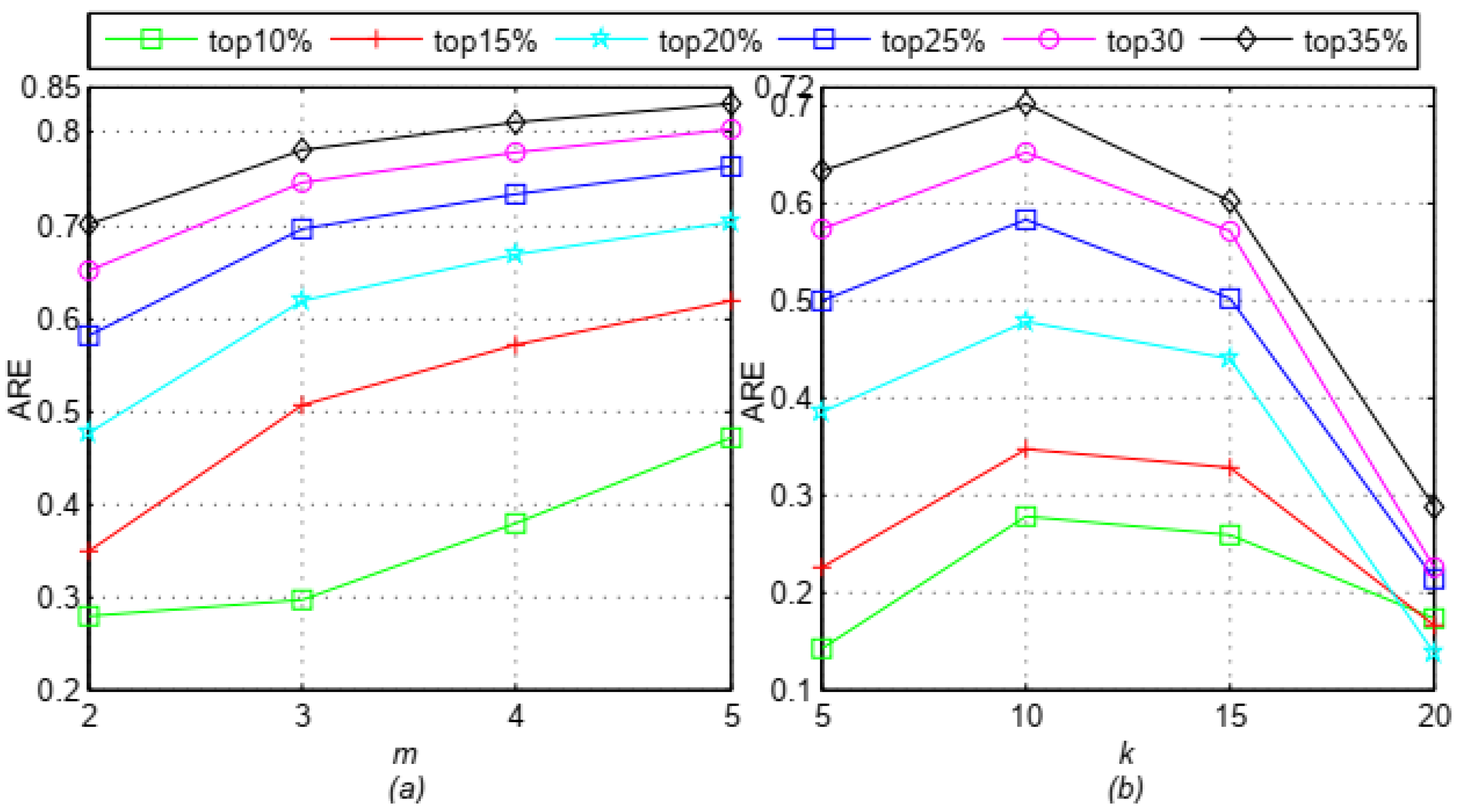 Symmetry 14 00472 g006 Symmetry 14 00472 g006