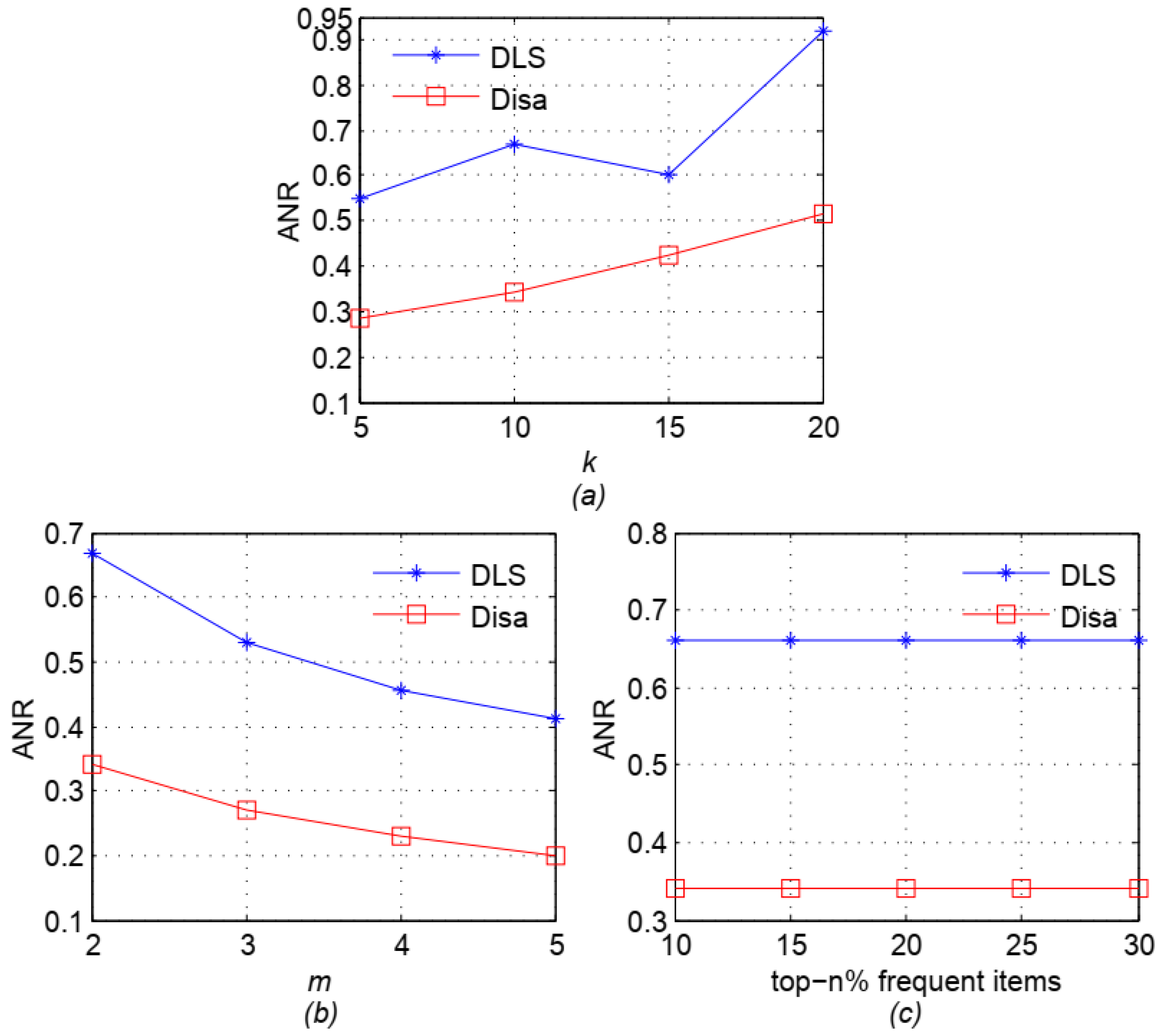 Symmetry 14 00472 g007 Symmetry 14 00472 g007