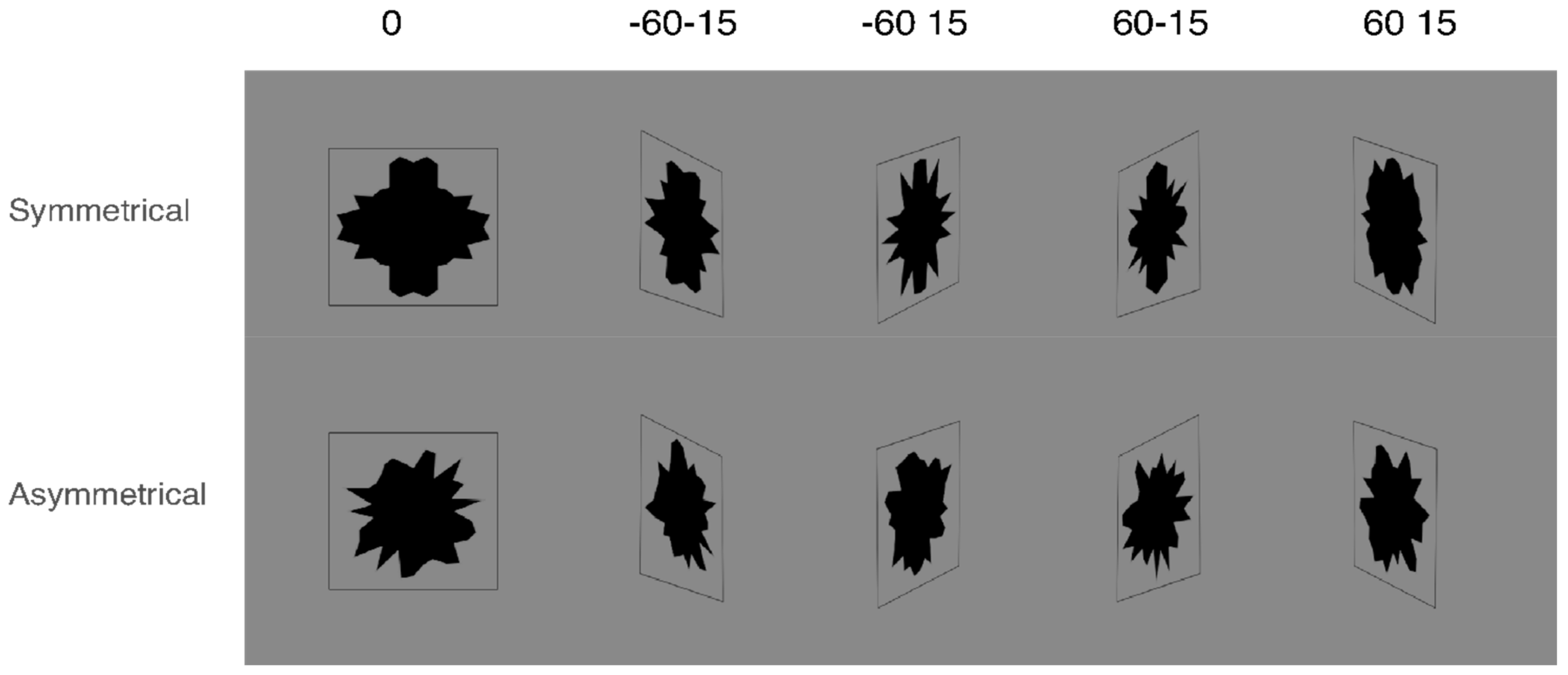 Symmetry 14 00475 g002b 550