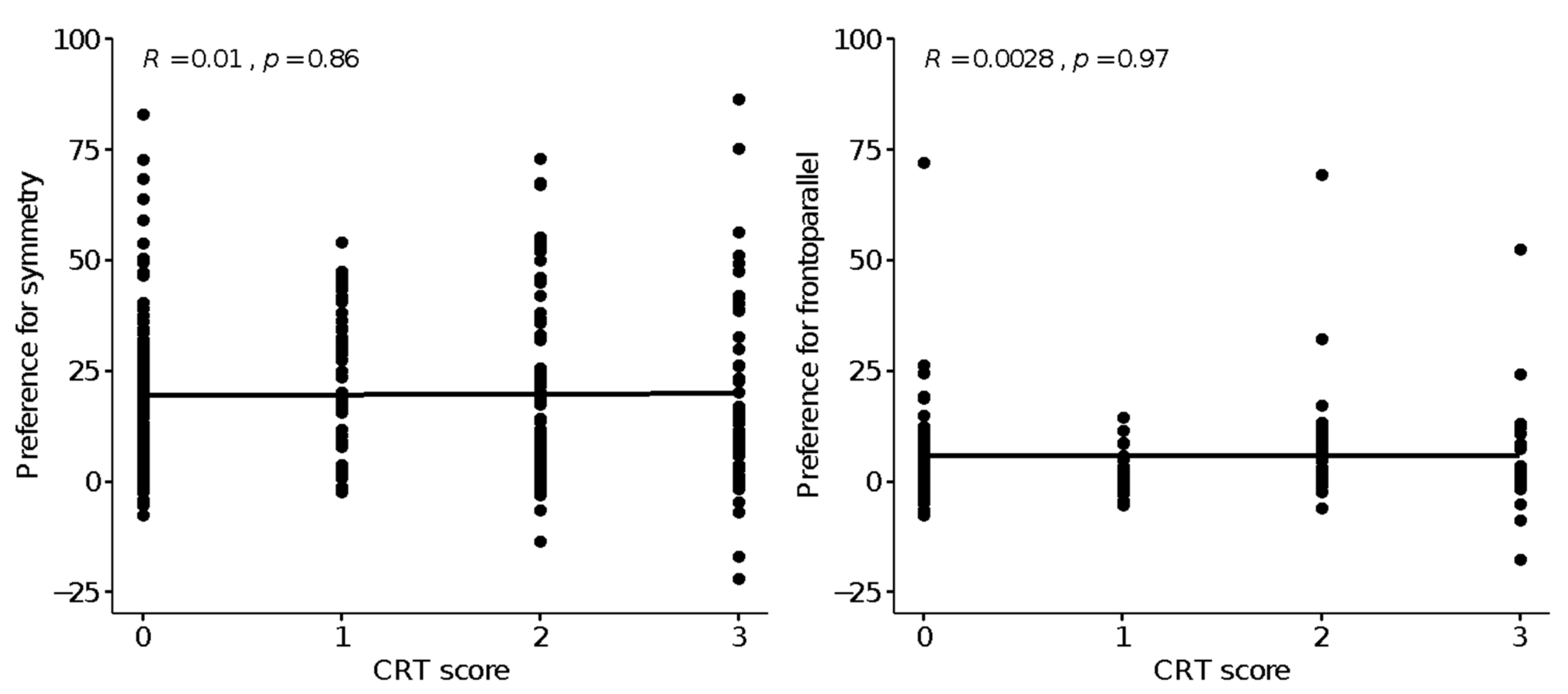 Symmetry 14 00475 g006 550