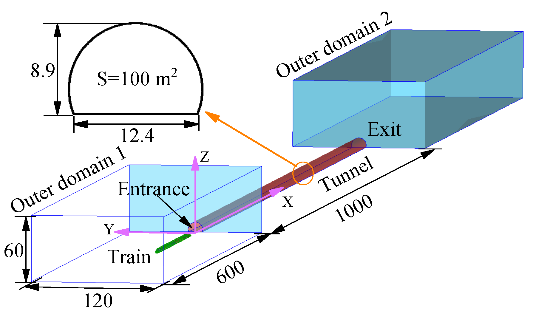 Symmetry 14 00479 g002