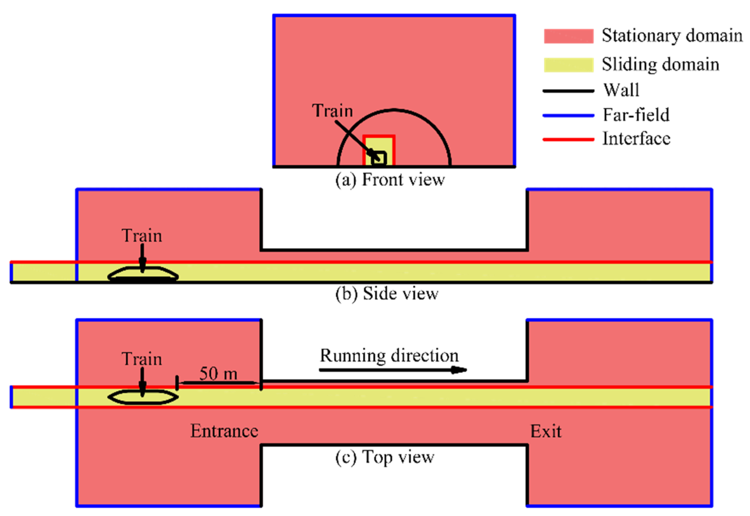 Symmetry 14 00479 g003