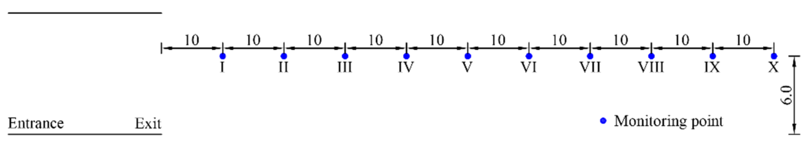 Symmetry 14 00479 g007