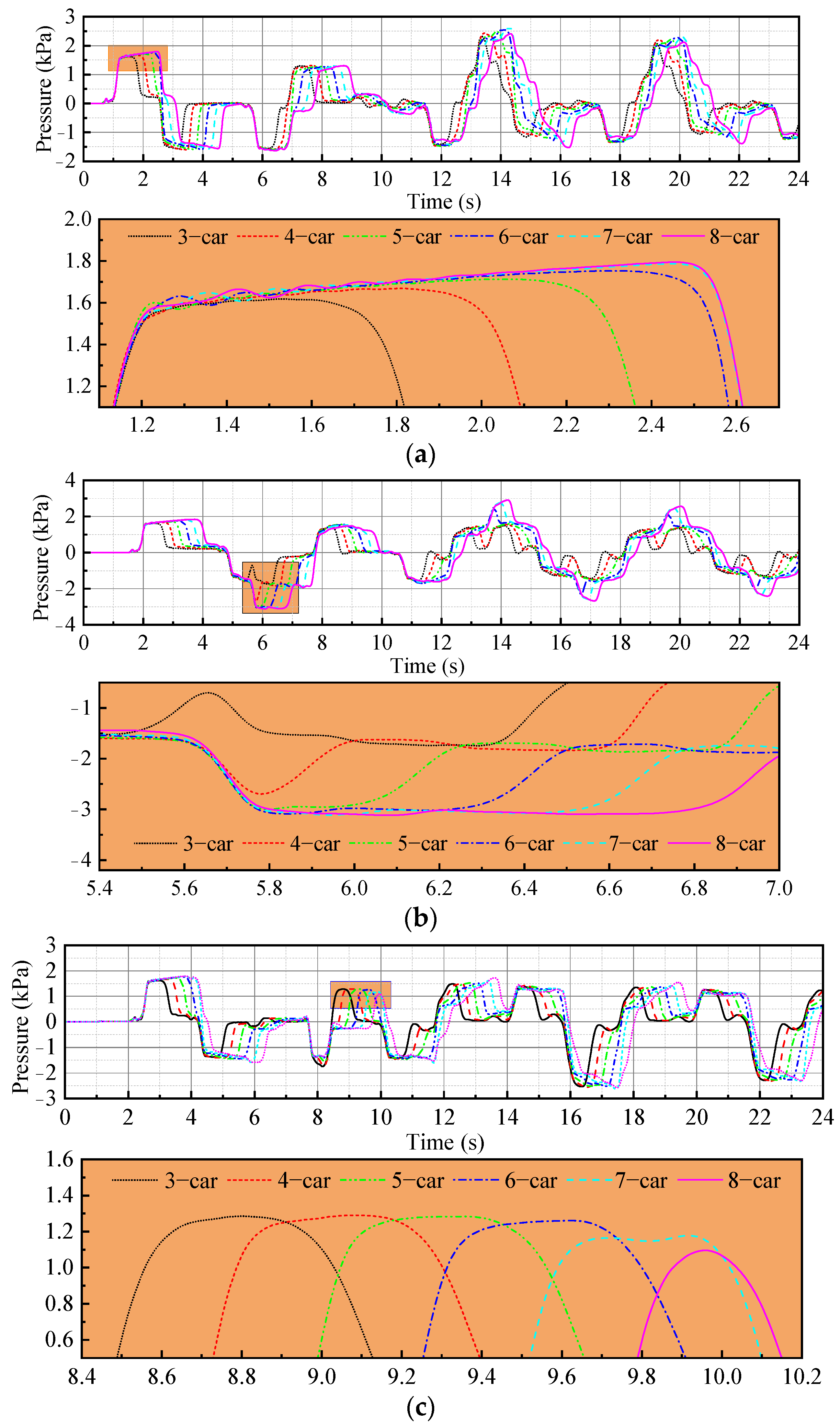 Symmetry 14 00479 g009