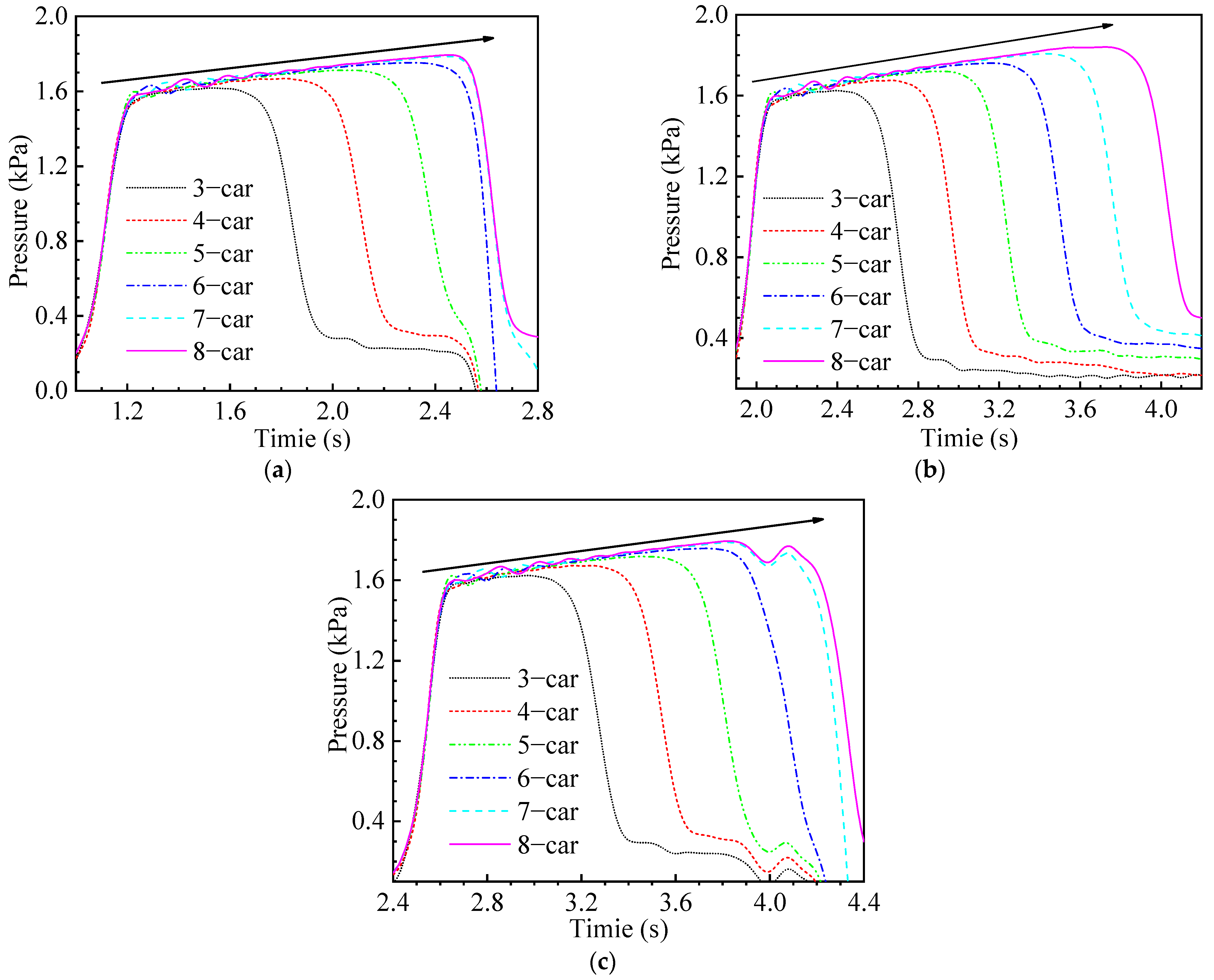 Symmetry 14 00479 g010