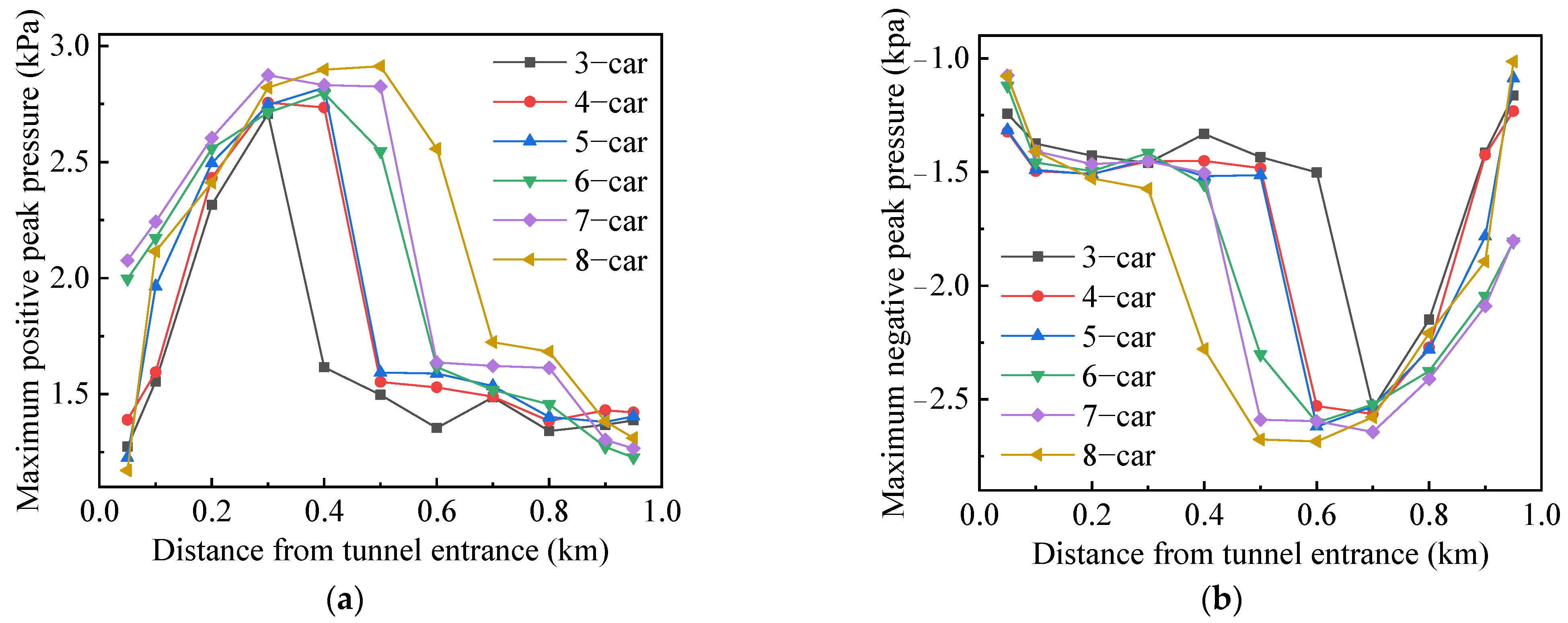 Symmetry 14 00479 g012a