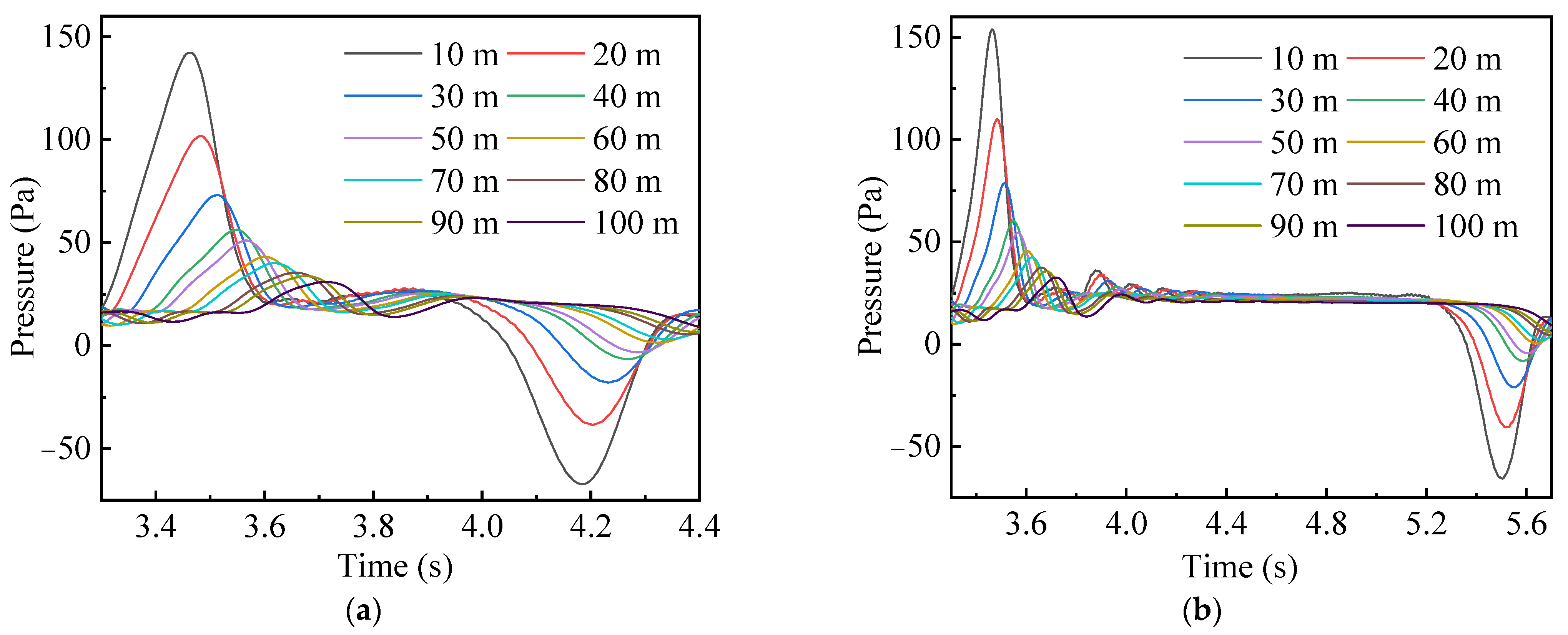 Symmetry 14 00479 g014