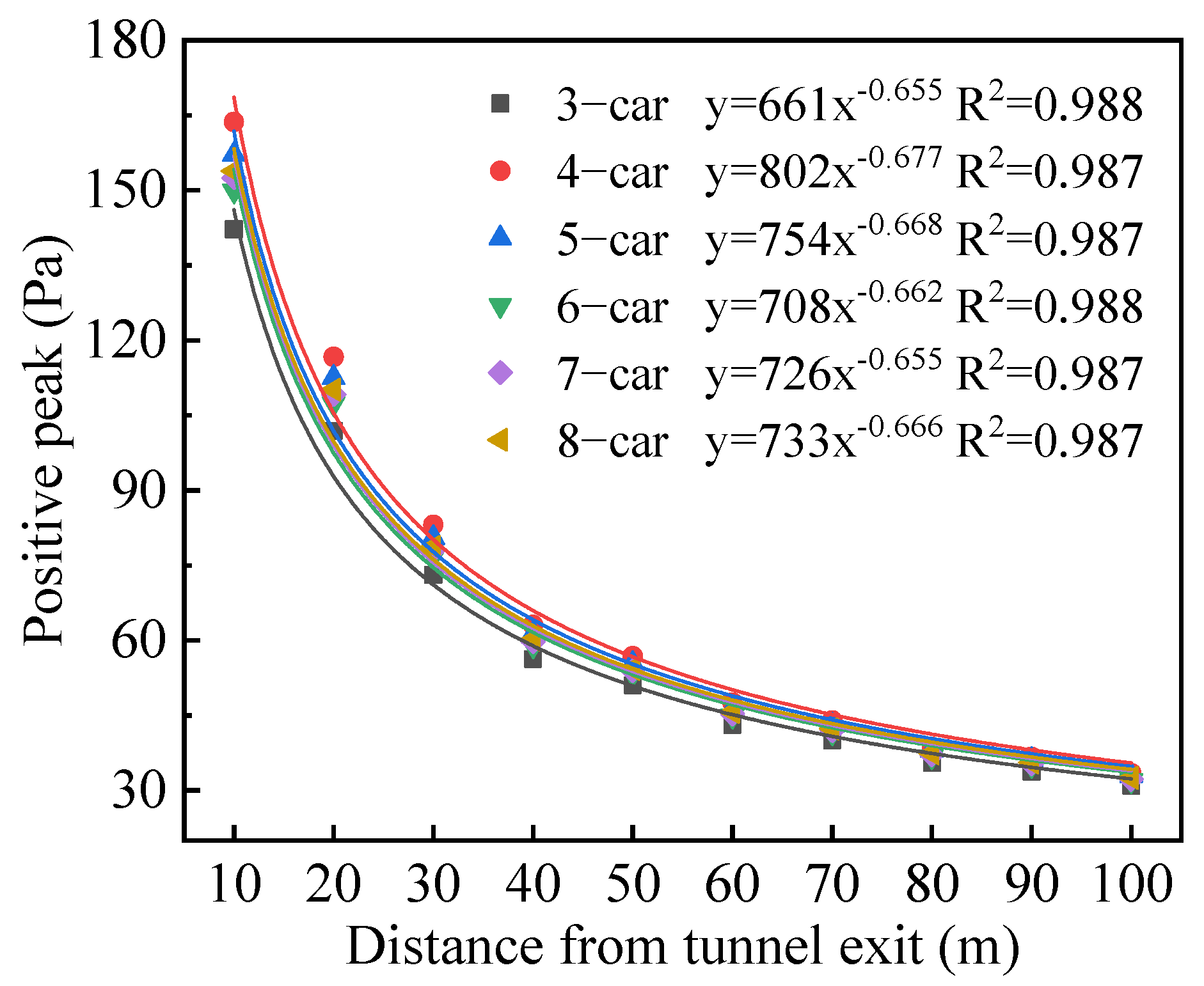 Symmetry 14 00479 g015
