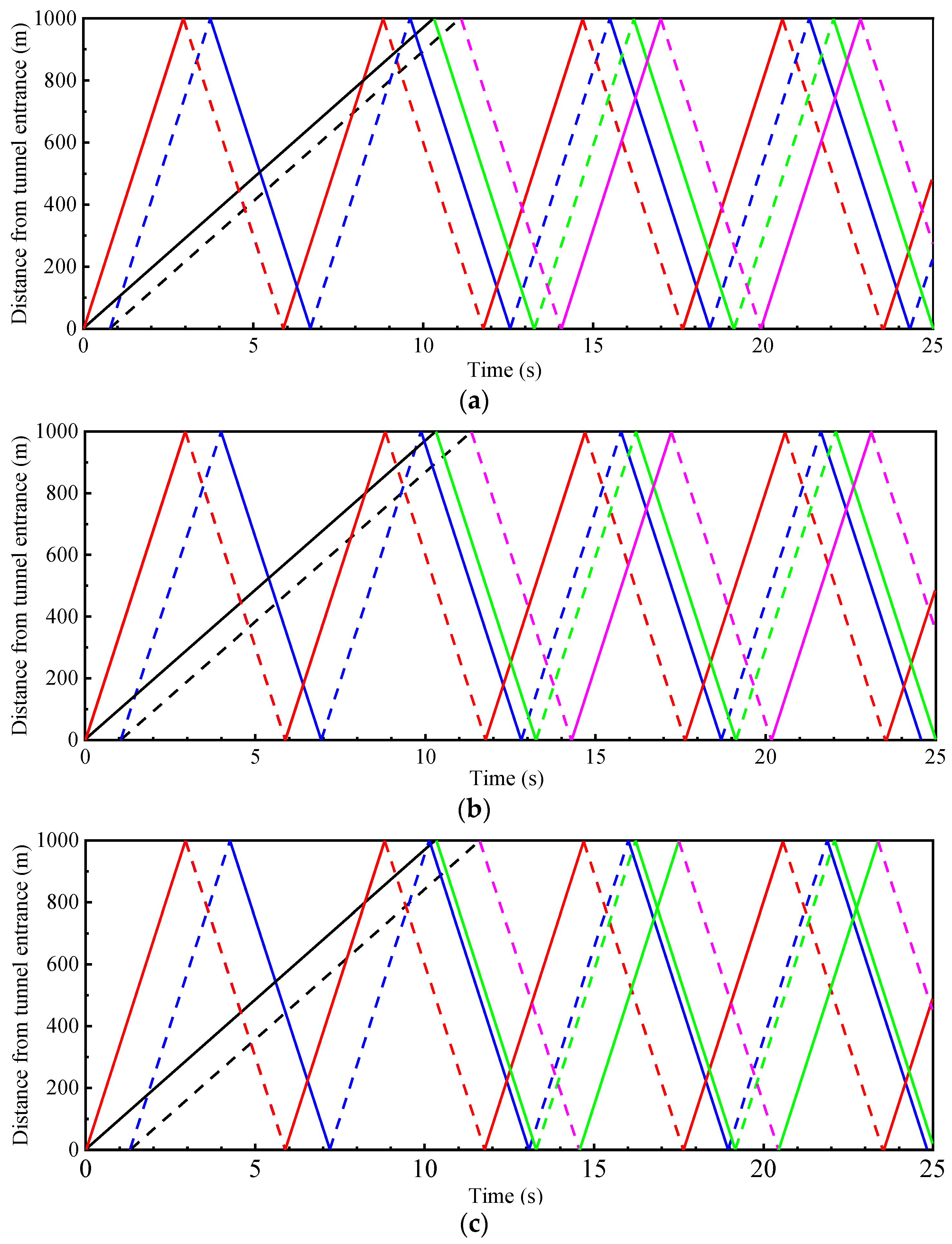 Symmetry 14 00479 g016a