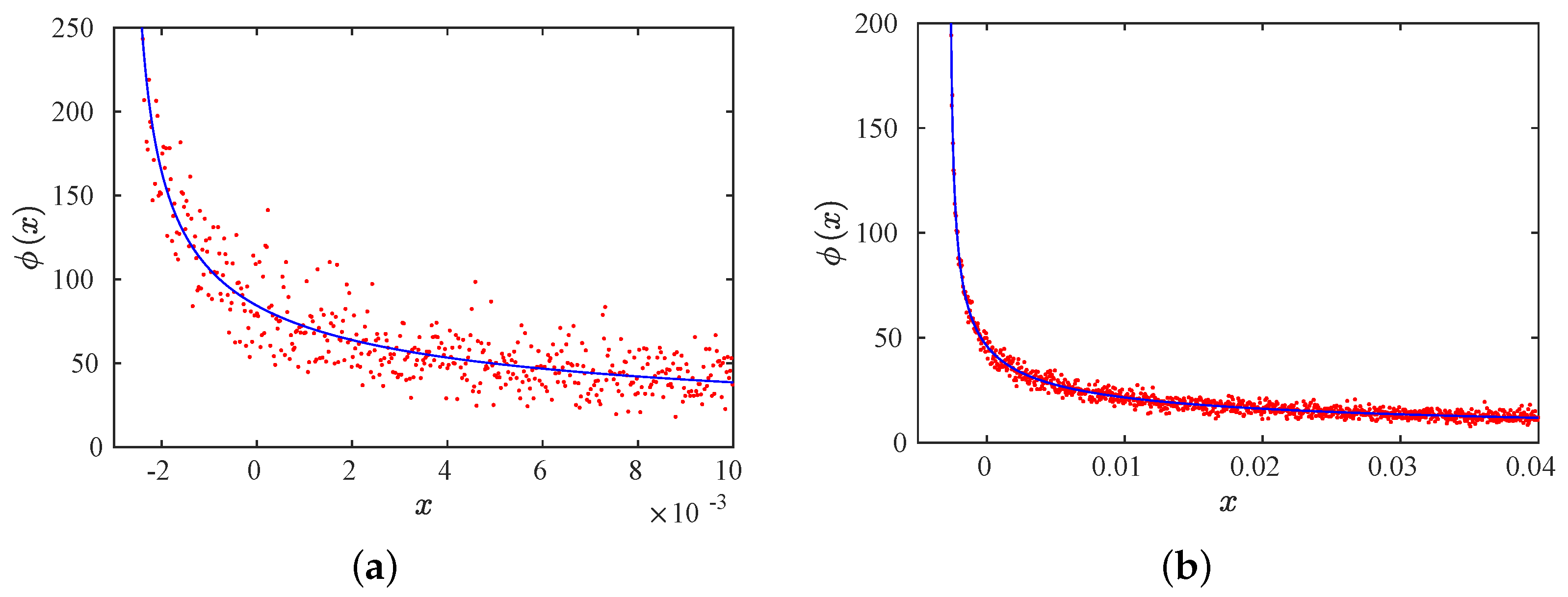 Symmetry 14 00481 g002 Symmetry 14 00481 g002