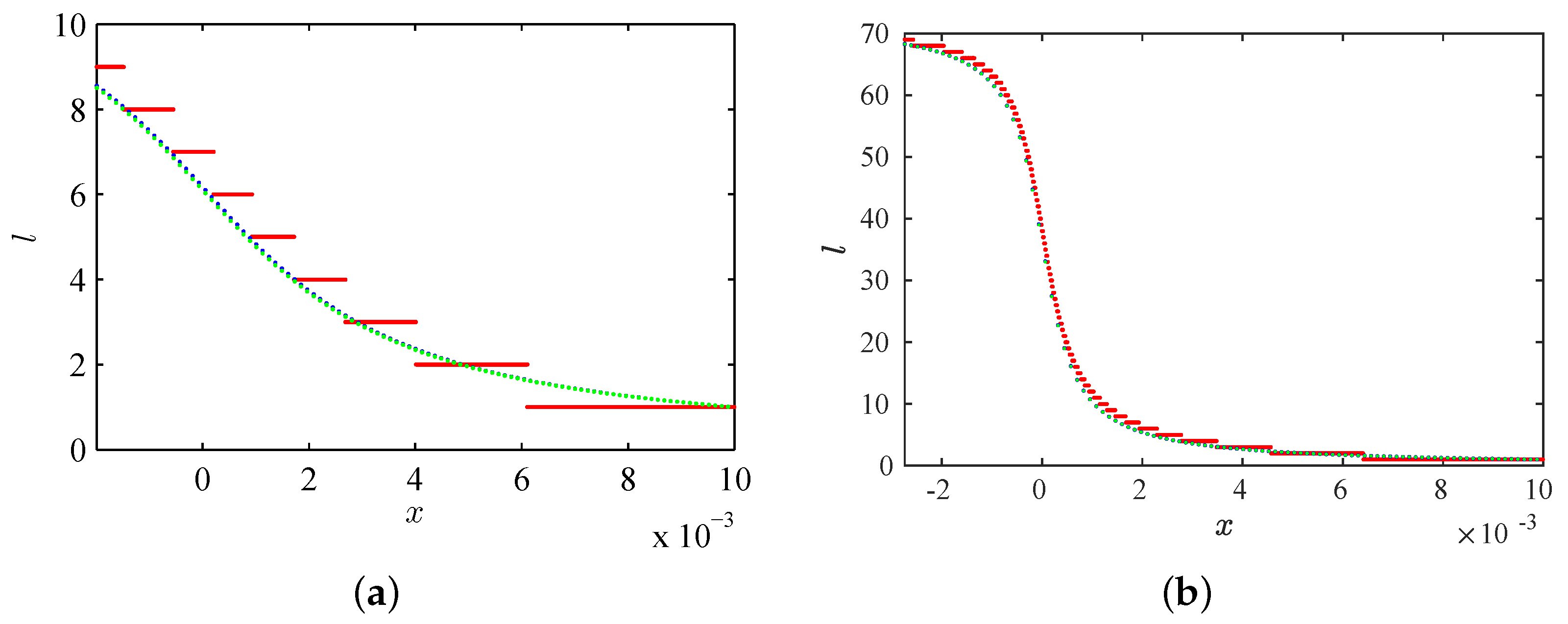 Symmetry 14 00481 g003 Symmetry 14 00481 g003