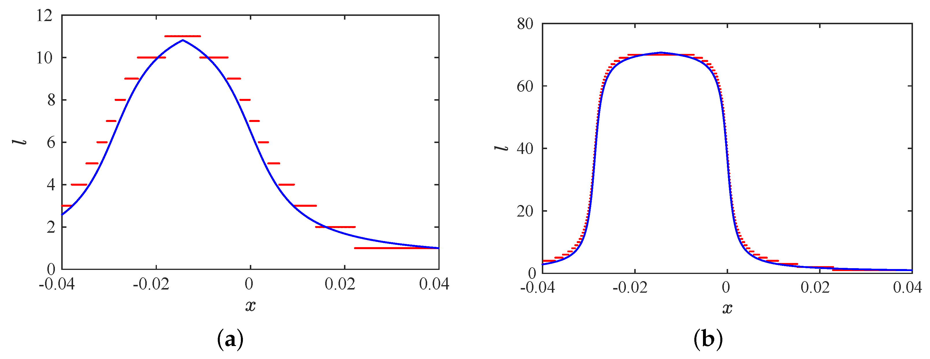 Symmetry 14 00481 g010 Symmetry 14 00481 g010