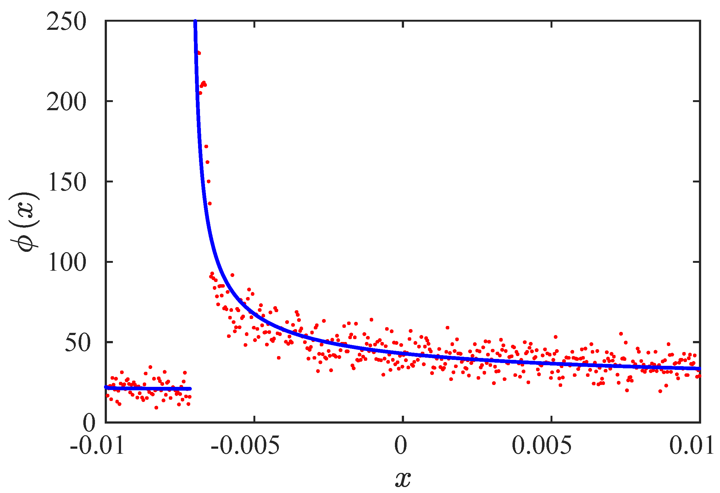 Symmetry 14 00481 g014 Symmetry 14 00481 g014