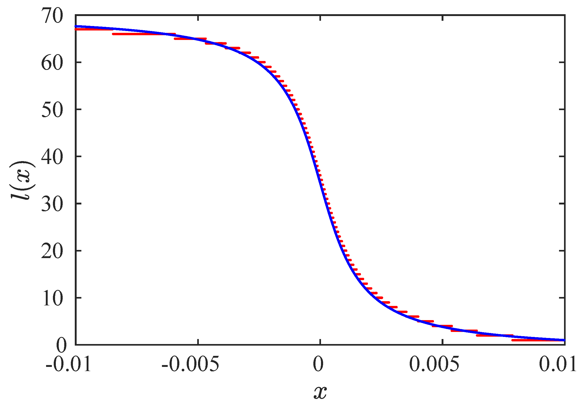 Symmetry 14 00481 g015 Symmetry 14 00481 g015