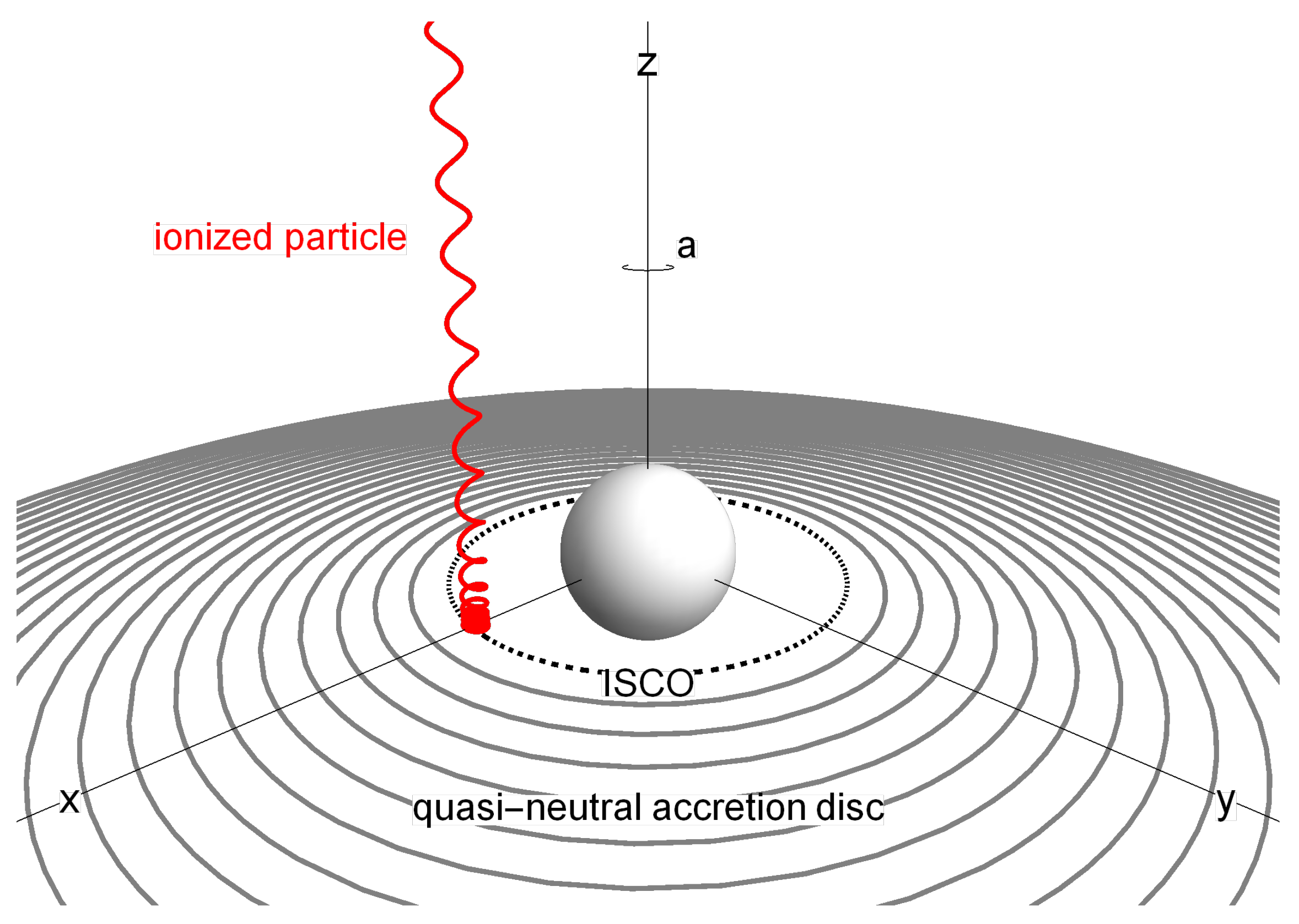 Symmetry 14 00482 g002 Symmetry 14 00482 g002