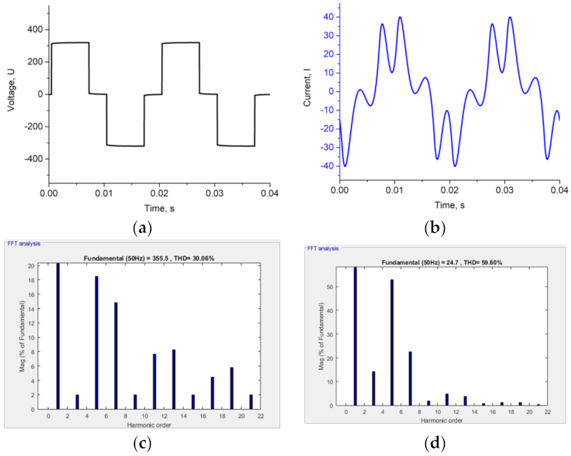 Symmetry 14 00483 g004 Symmetry 14 00483 g004