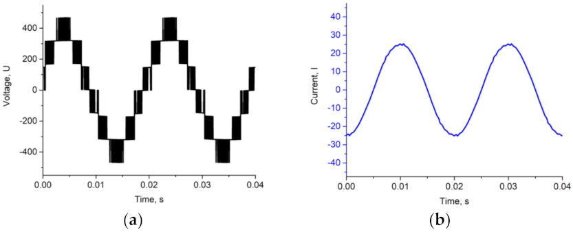 Symmetry 14 00483 g005a Symmetry 14 00483 g005a