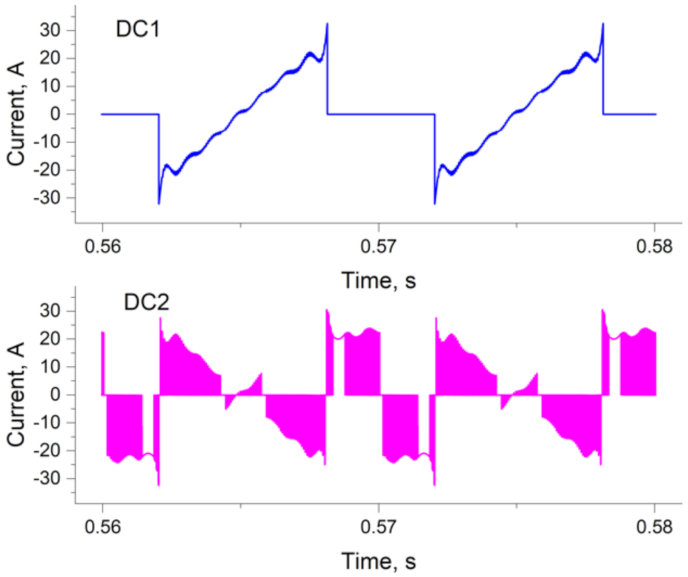 Symmetry 14 00483 g006 Symmetry 14 00483 g006