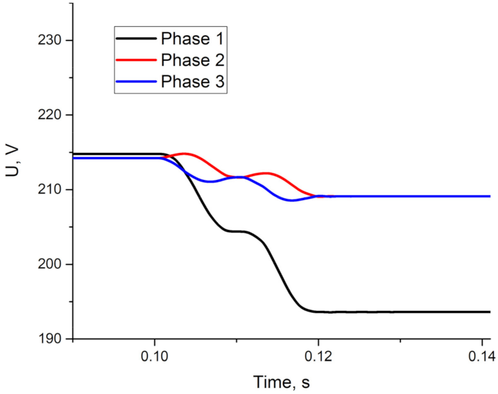 Symmetry 14 00483 g009 Symmetry 14 00483 g009