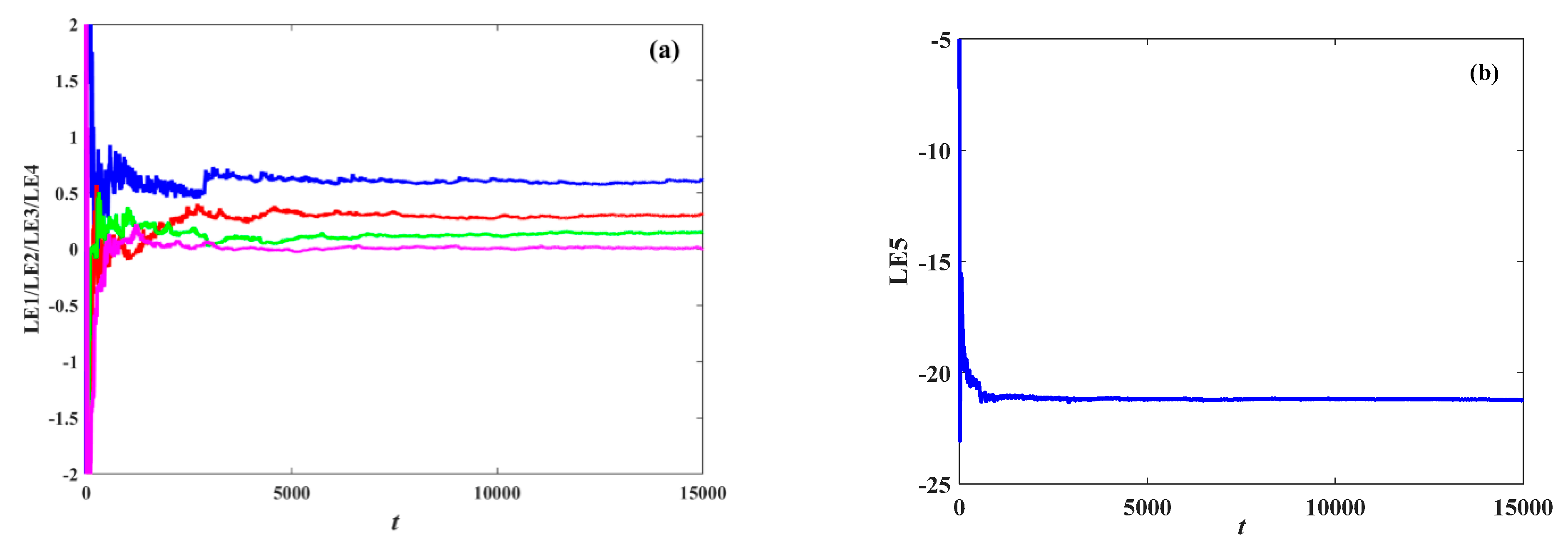 Symmetry 14 00484 g002