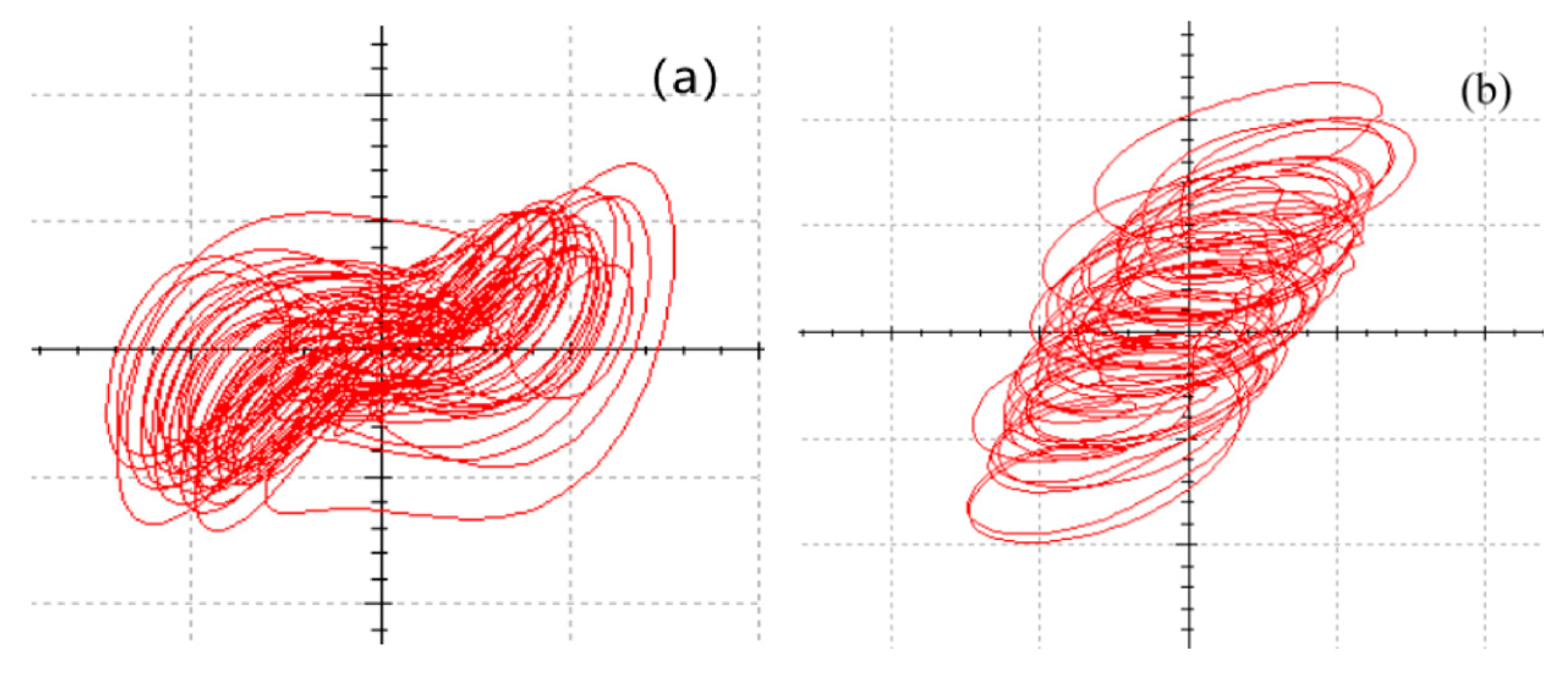 Symmetry 14 00484 g010