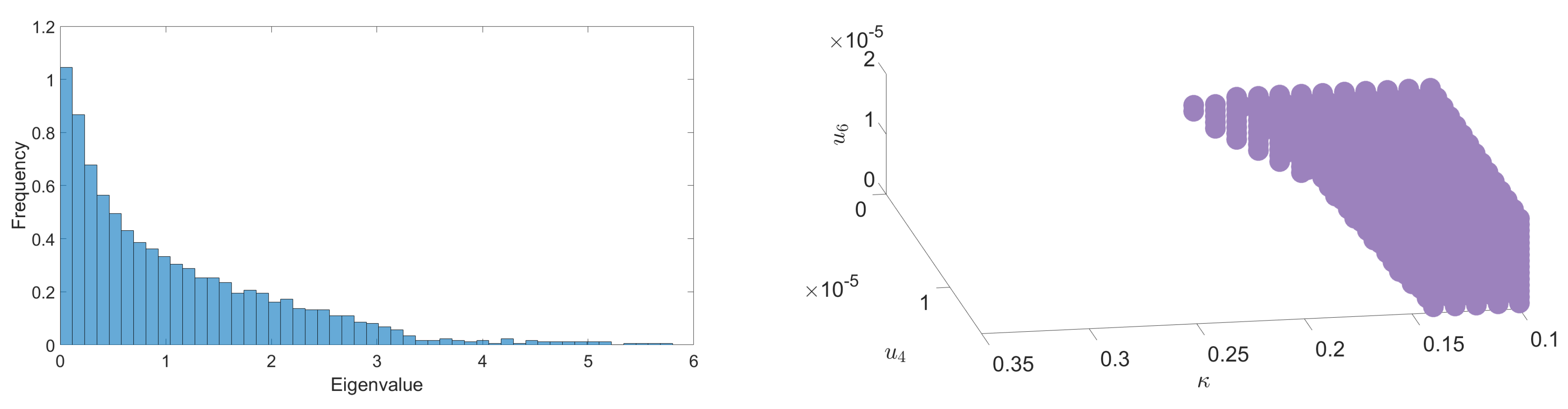 Symmetry 14 00486 g005b