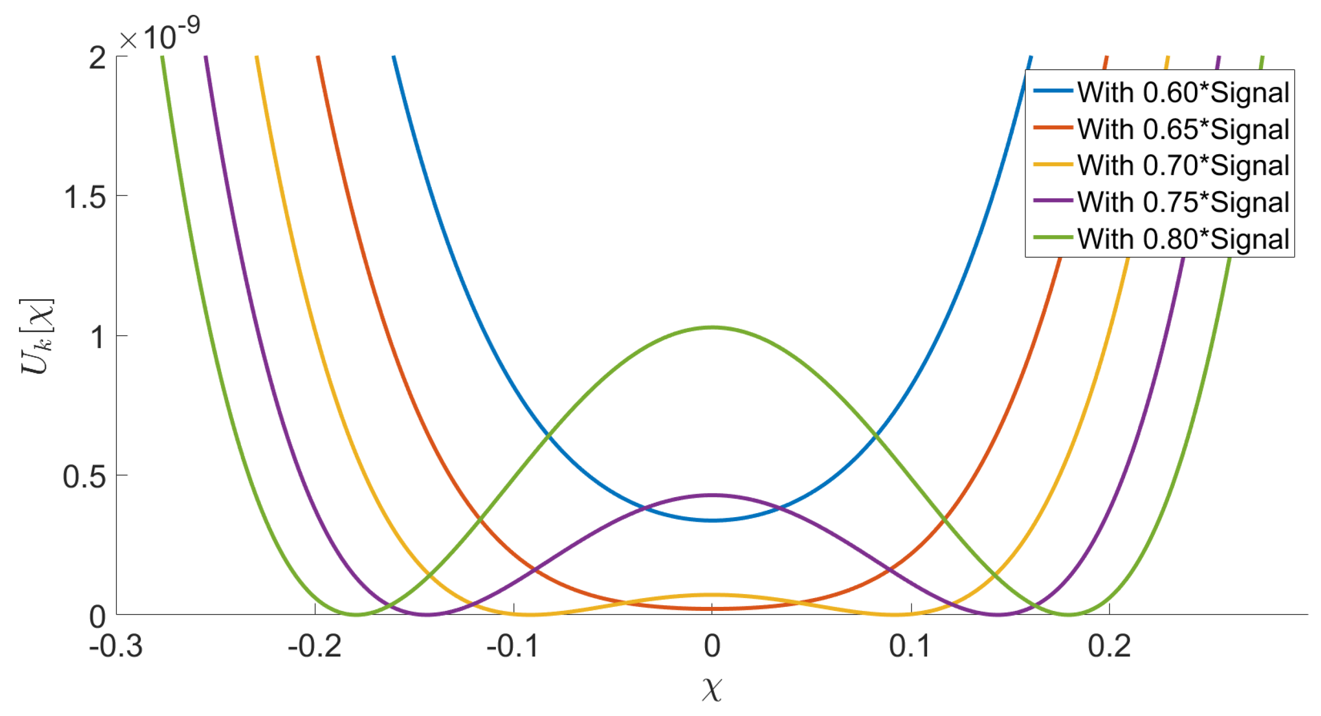 Symmetry 14 00486 g006