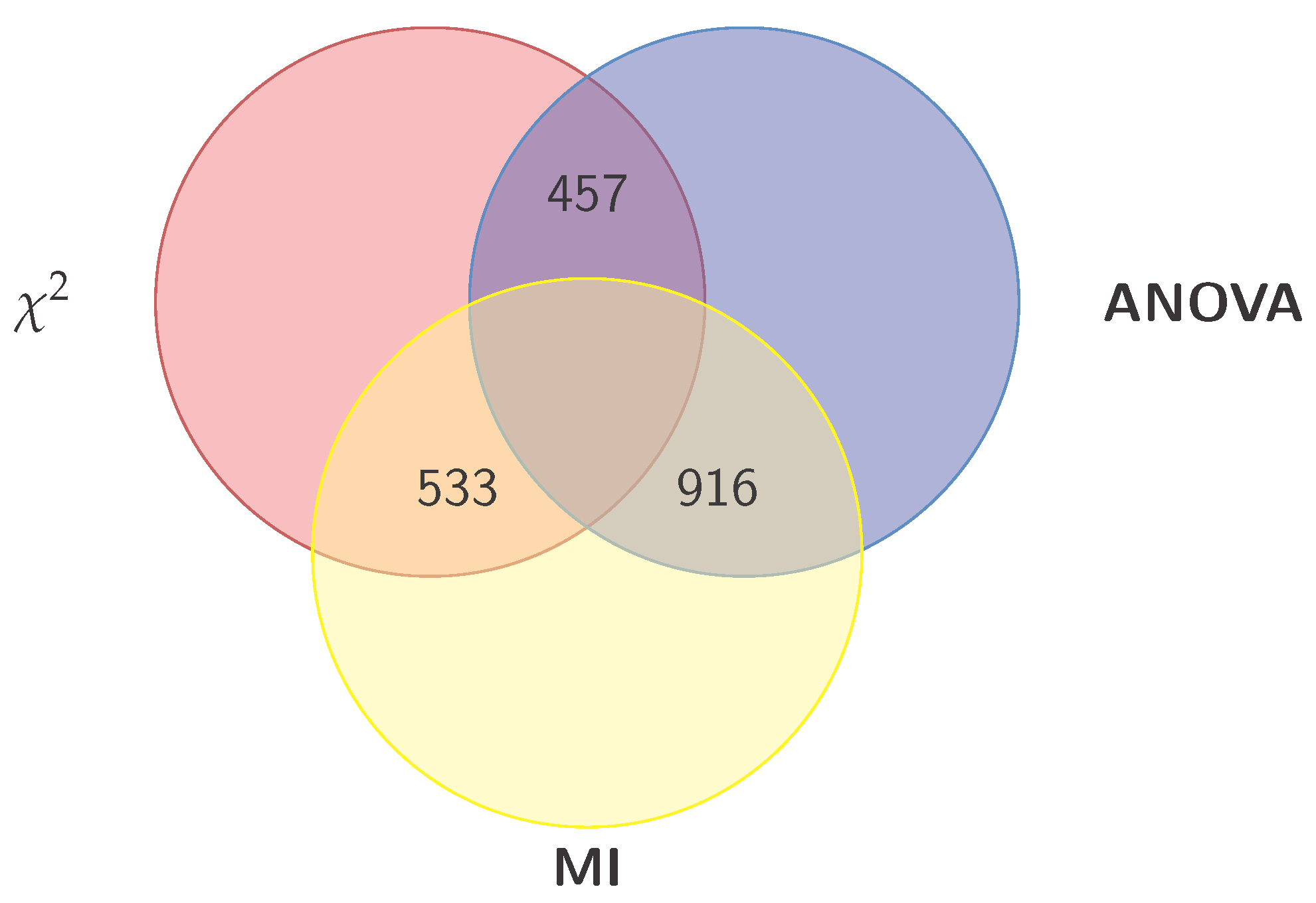 Symmetry 14 00491 g002